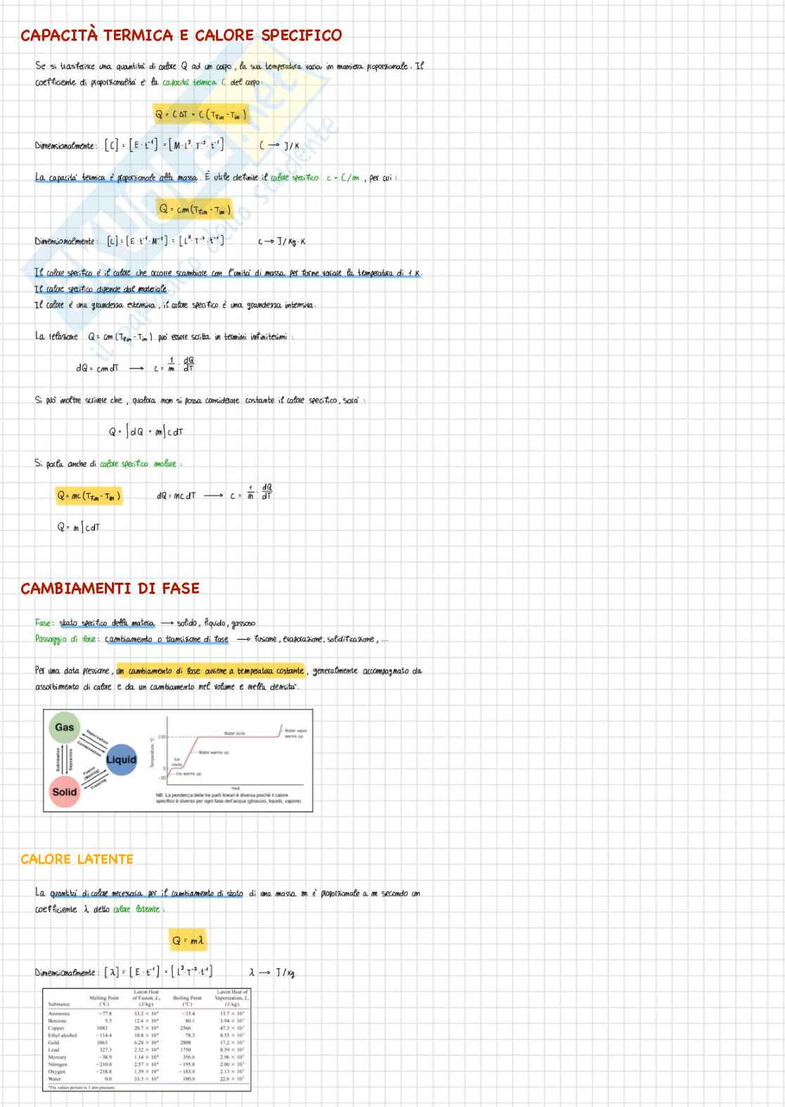 Fisica I - Appunti Pag. 66
