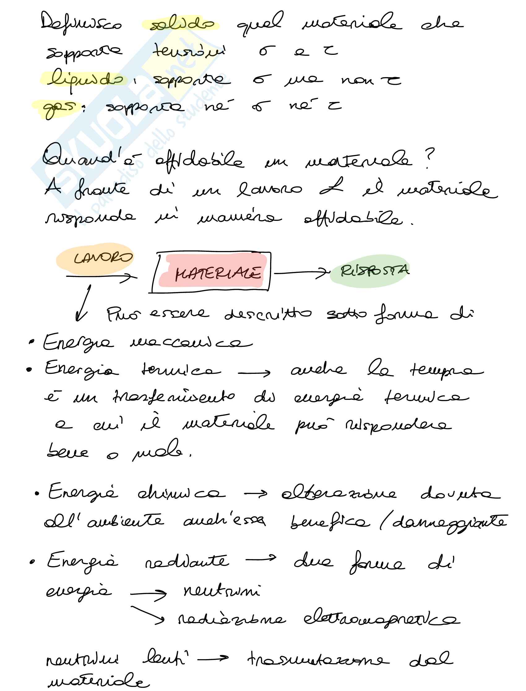 Scienza dei materiali Pag. 2