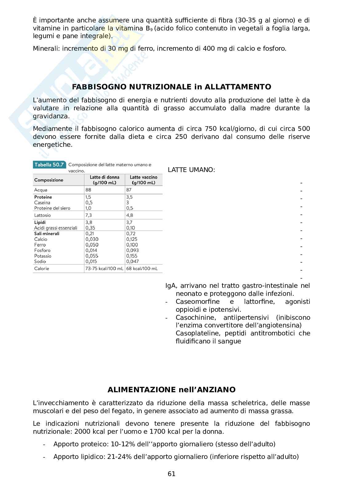 Fisiologia della nutrizione Pag. 61