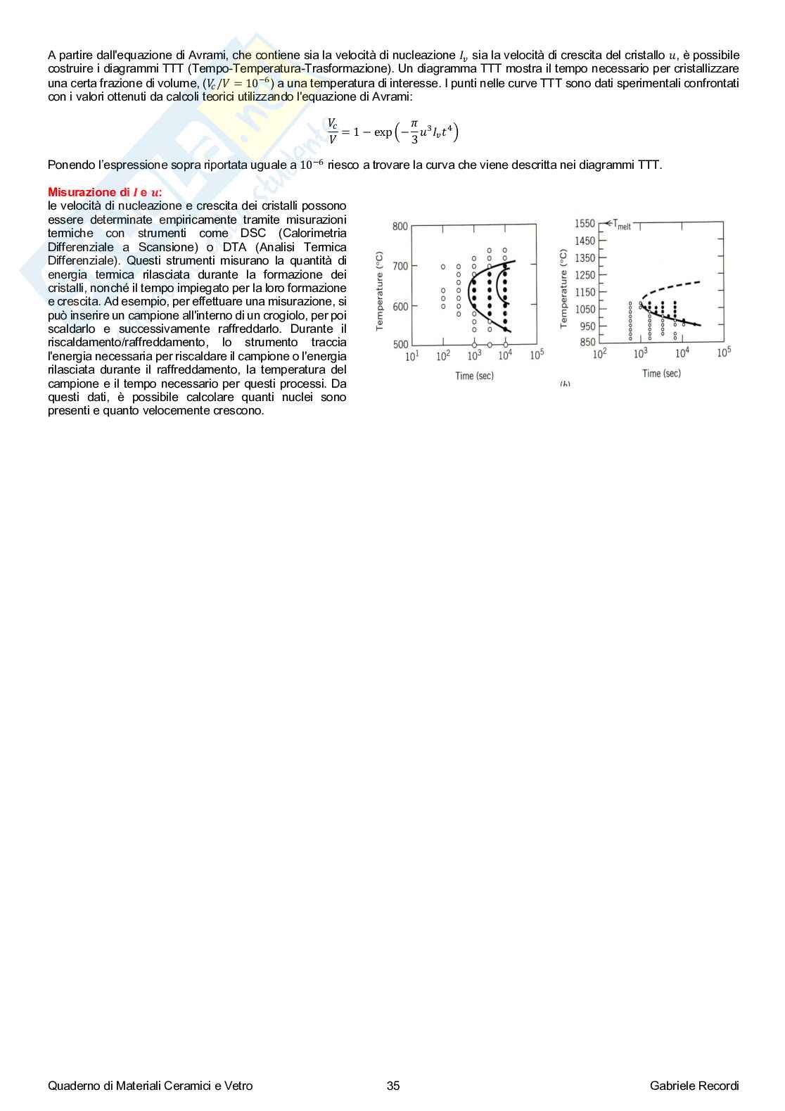Appunti presi a lezione di Materiali ceramici e vetri Pag. 36