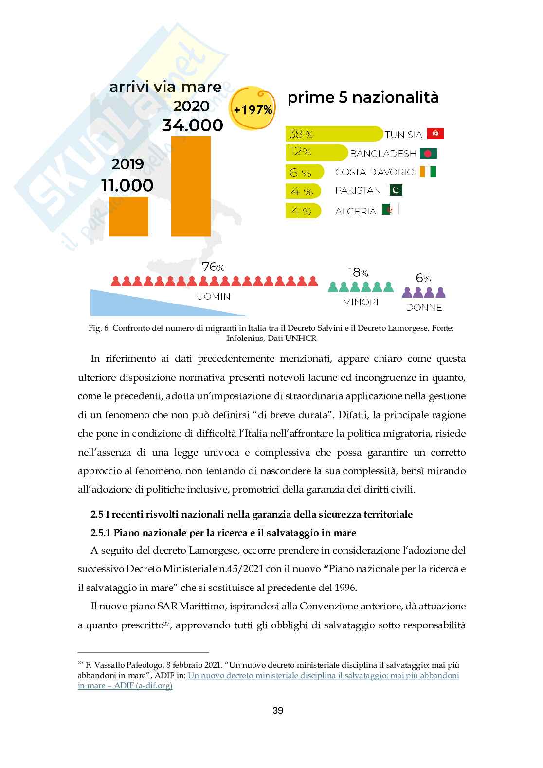 Mare nostrum degli spagnoli e degli italiani: i migranti e la loro gestione Pag. 41