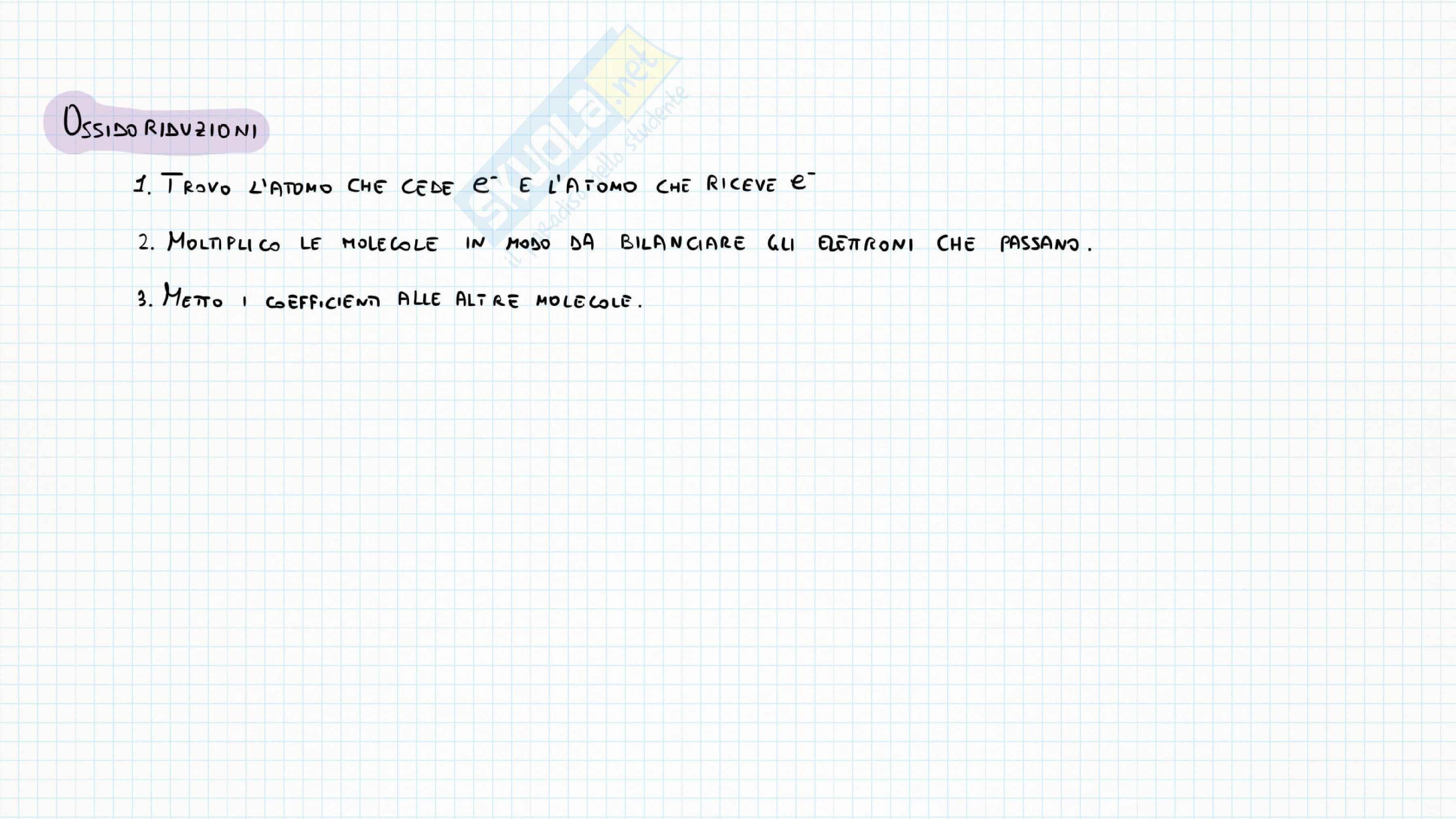Schemi Chimica Generale Pag. 6