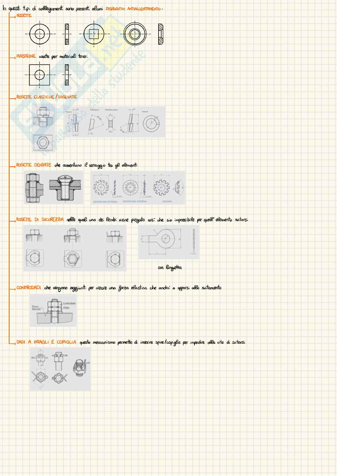 Appunti Metodi di rappresentazione tecnica  Pag. 11