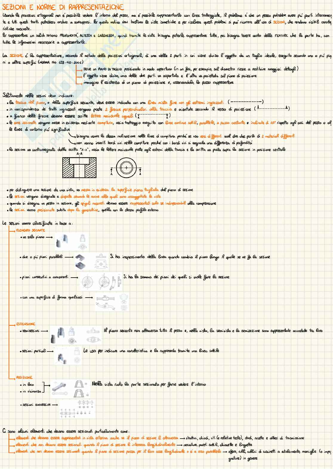 Appunti Metodi di rappresentazione tecnica  Pag. 2