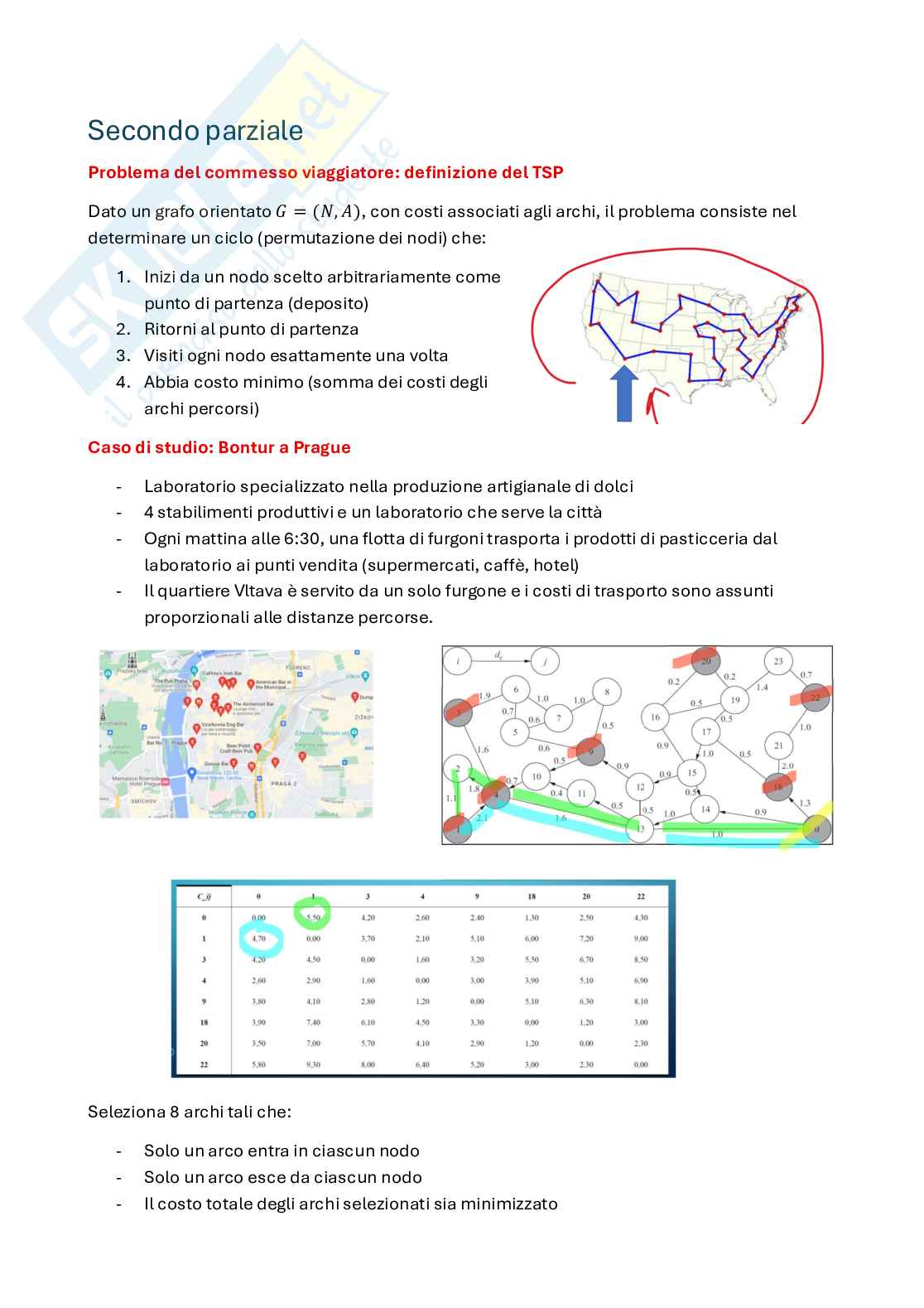 Appunti Optimization and data science for management secondo parziale (in italiano) Pag. 1