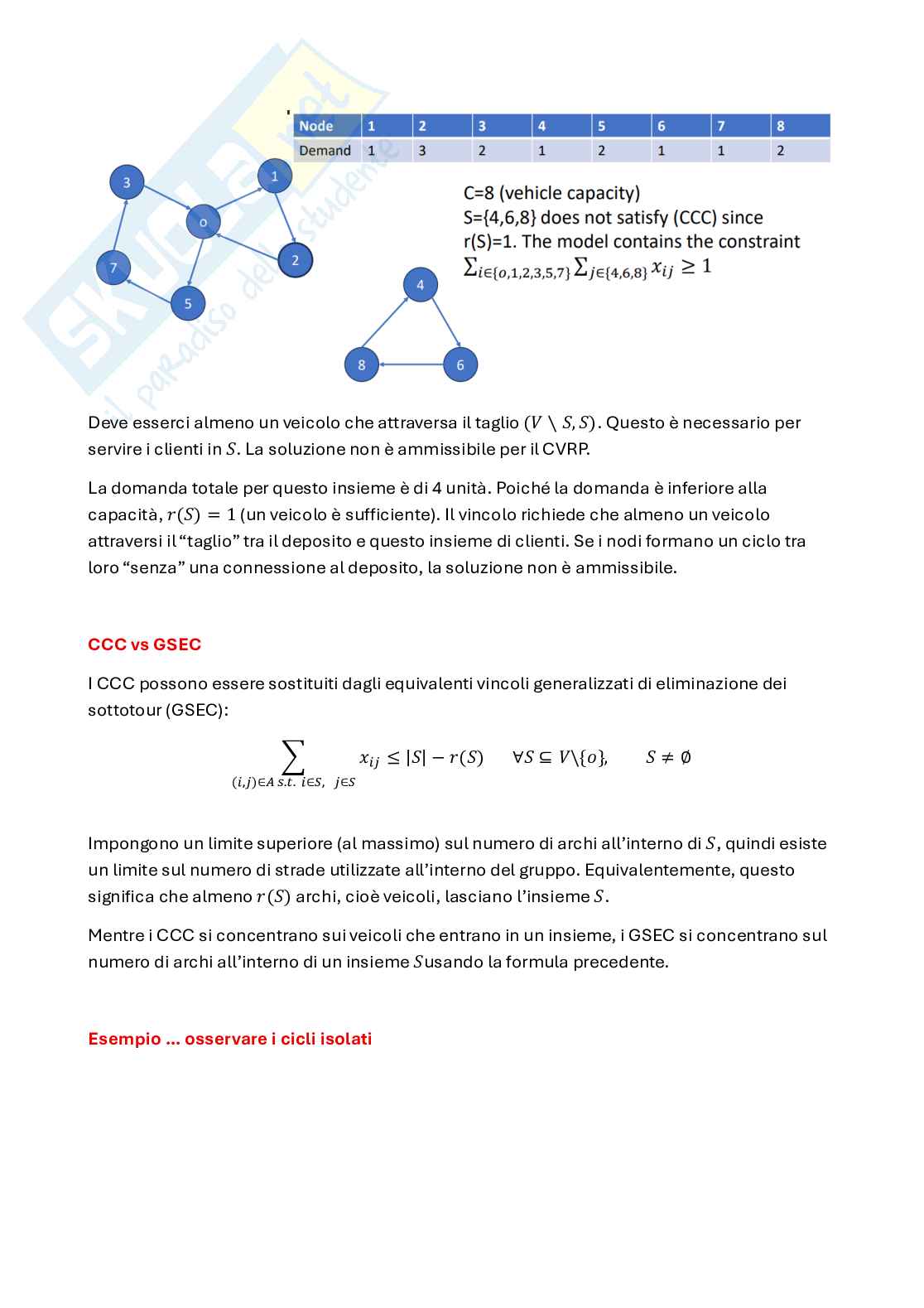 Appunti Optimization and data science for management secondo parziale (in italiano) Pag. 11