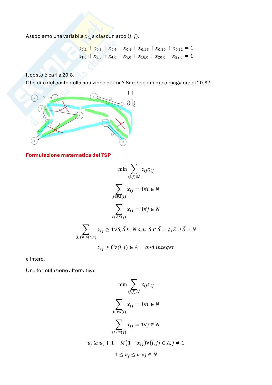 Appunti Optimization and data science for management secondo parziale (in italiano) Pag. 2