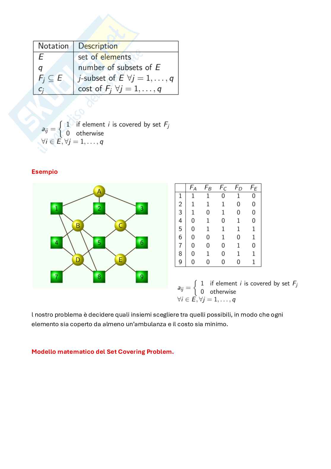 Appunti Optimization and data science for management secondo parziale (in italiano) Pag. 56