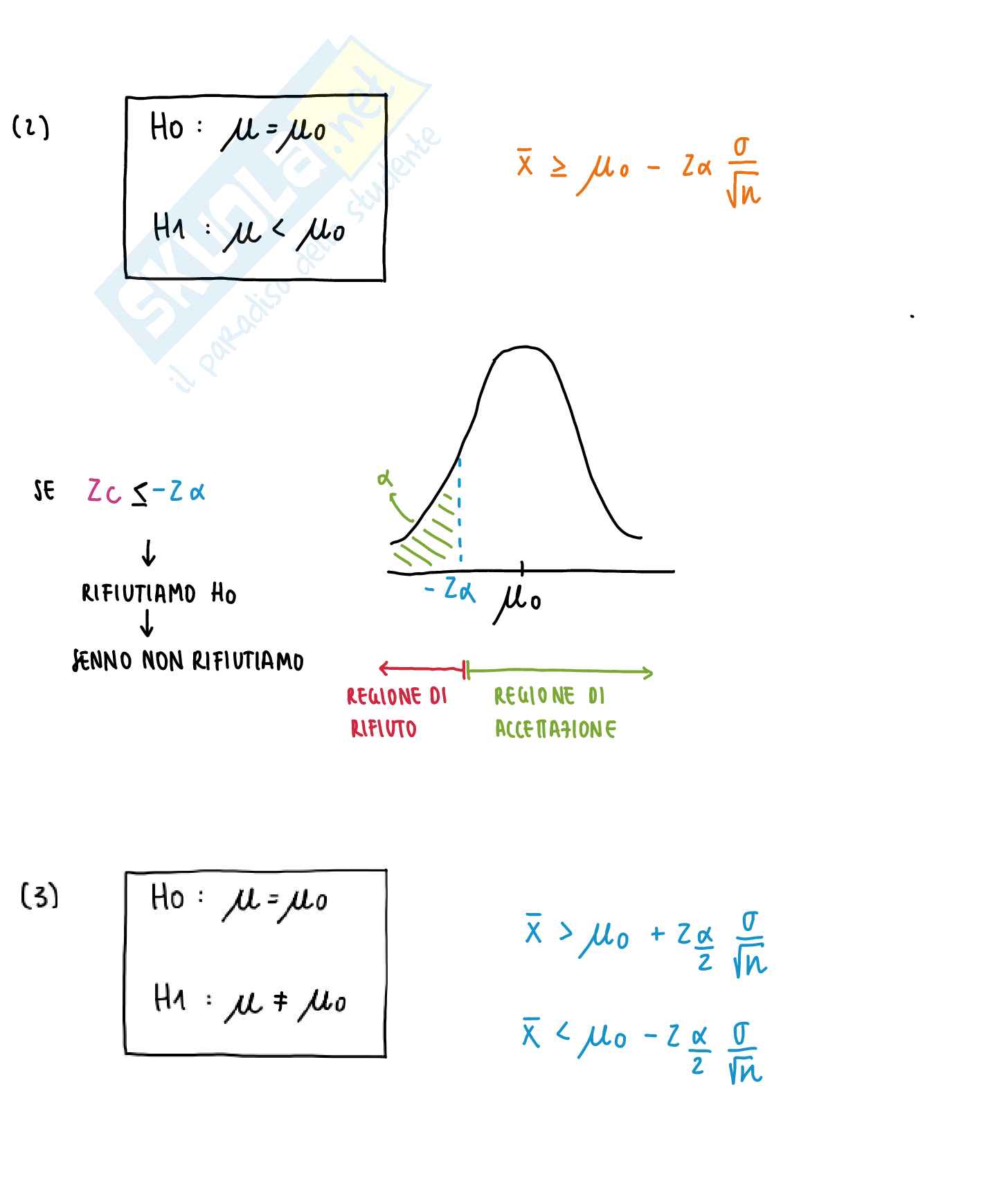 Appunti Statistica IV Pag. 36