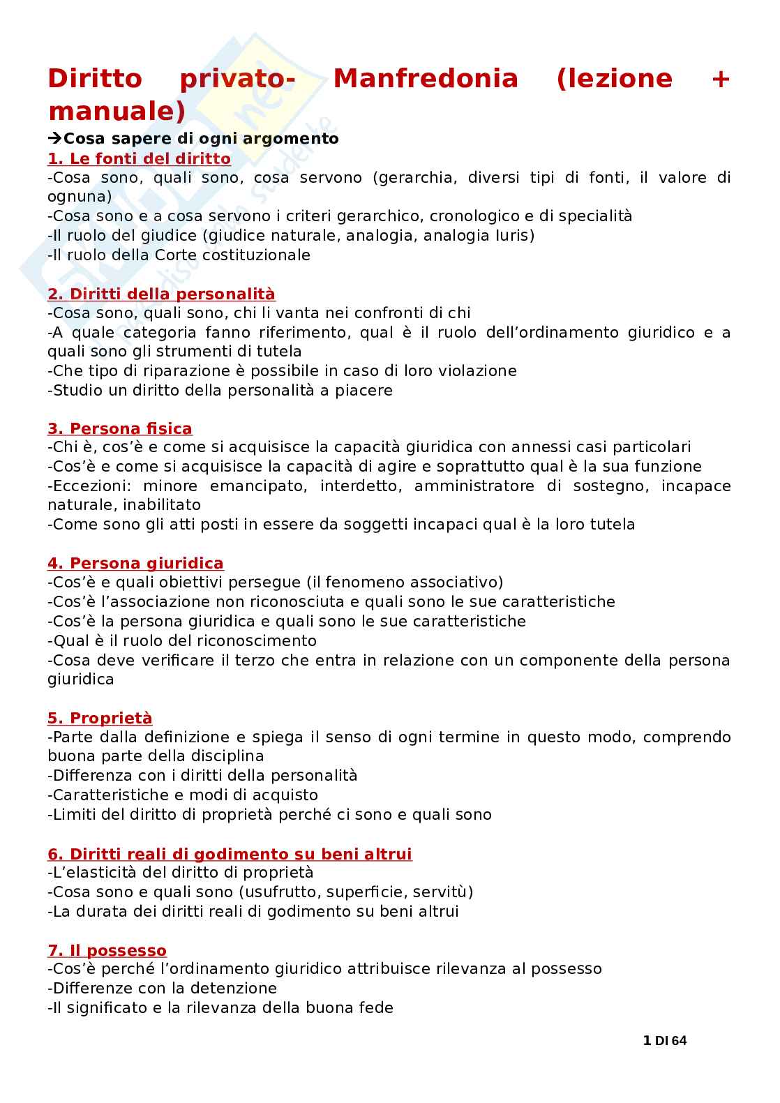 Esame di diritto privato Pag. 1