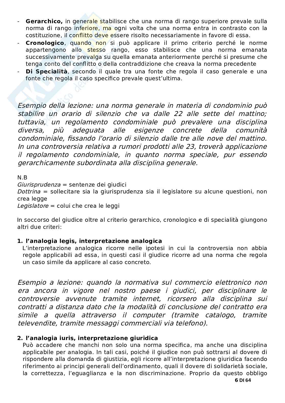 Esame di diritto privato Pag. 6