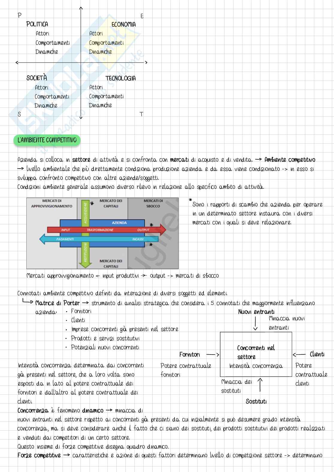 Economia aziendale - Appunti Pag. 21