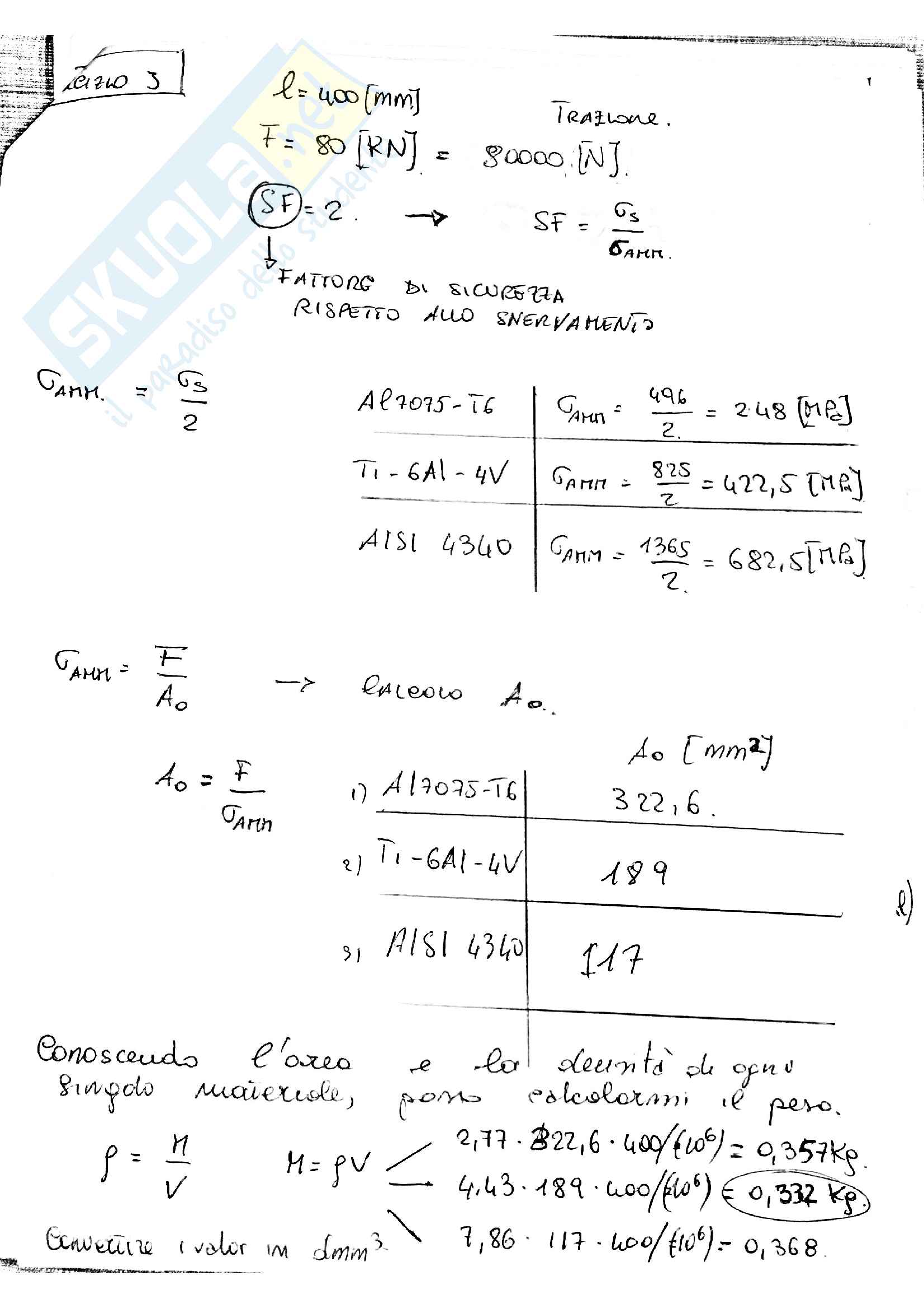 Esercitazioni Tecnologia Meccanica docenti Atzeni-Carle Pag. 16