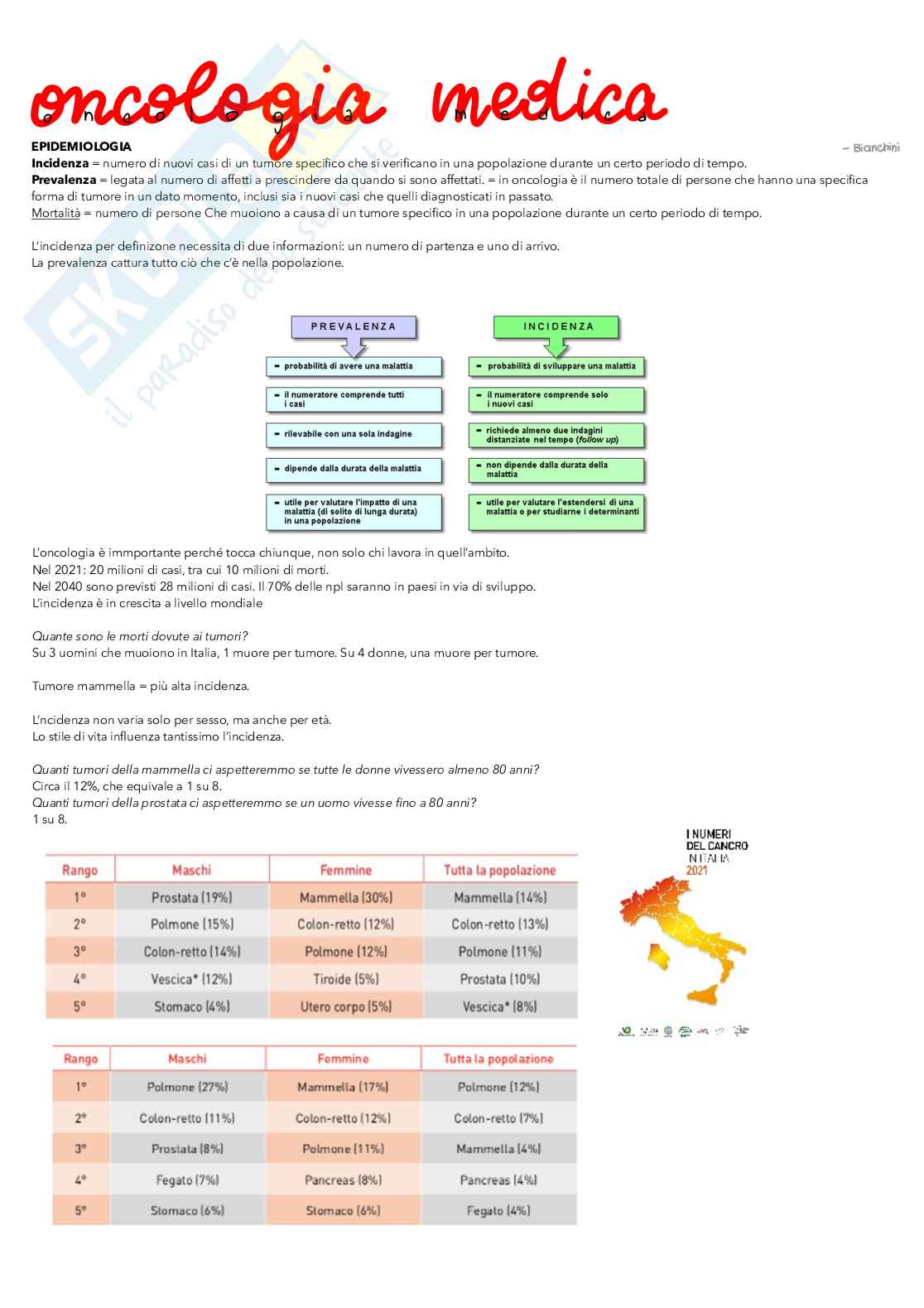 Oncologia medica Pag. 1