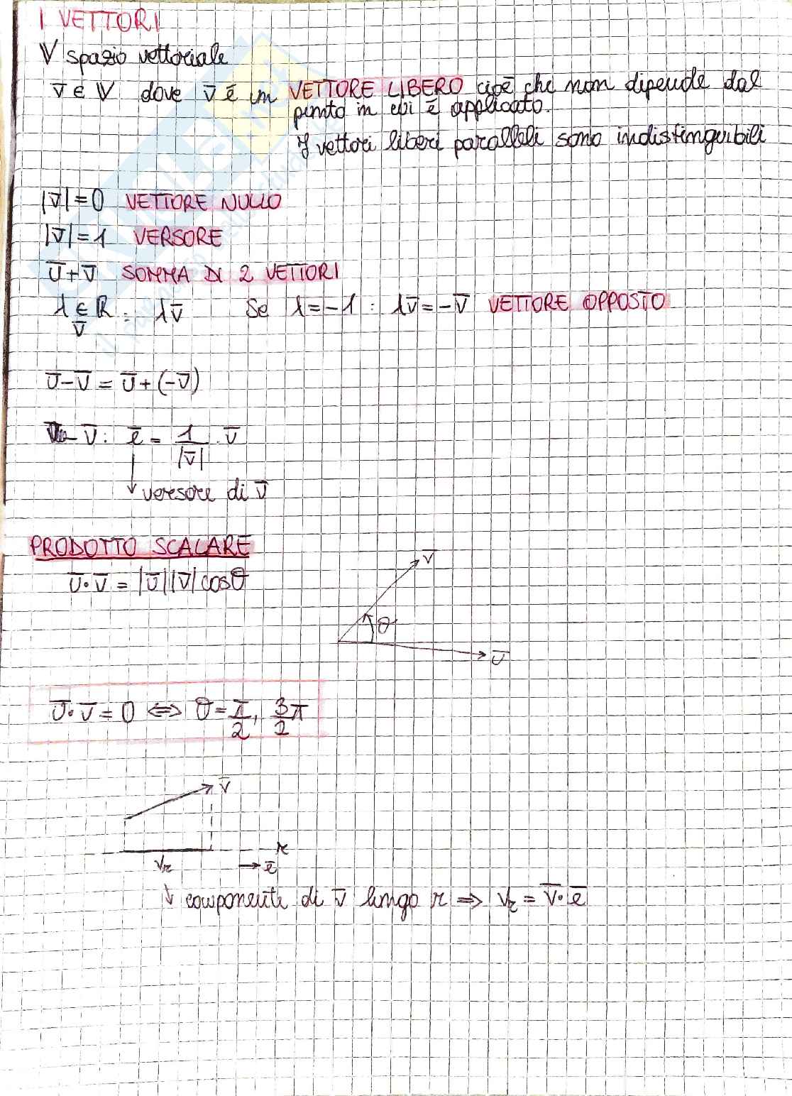 Appunti di meccanica razionale Pag. 1