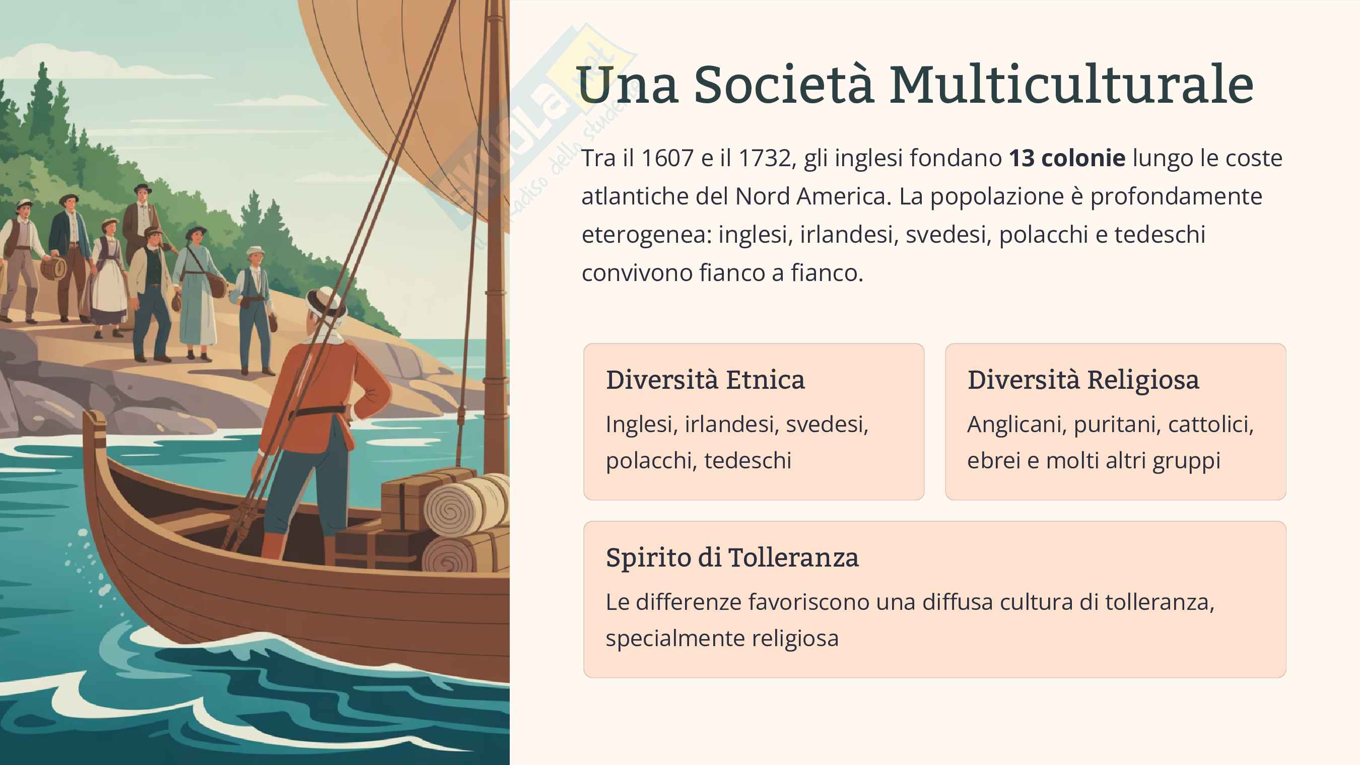 Nascono gli Stati Uniti d'America Pag. 2