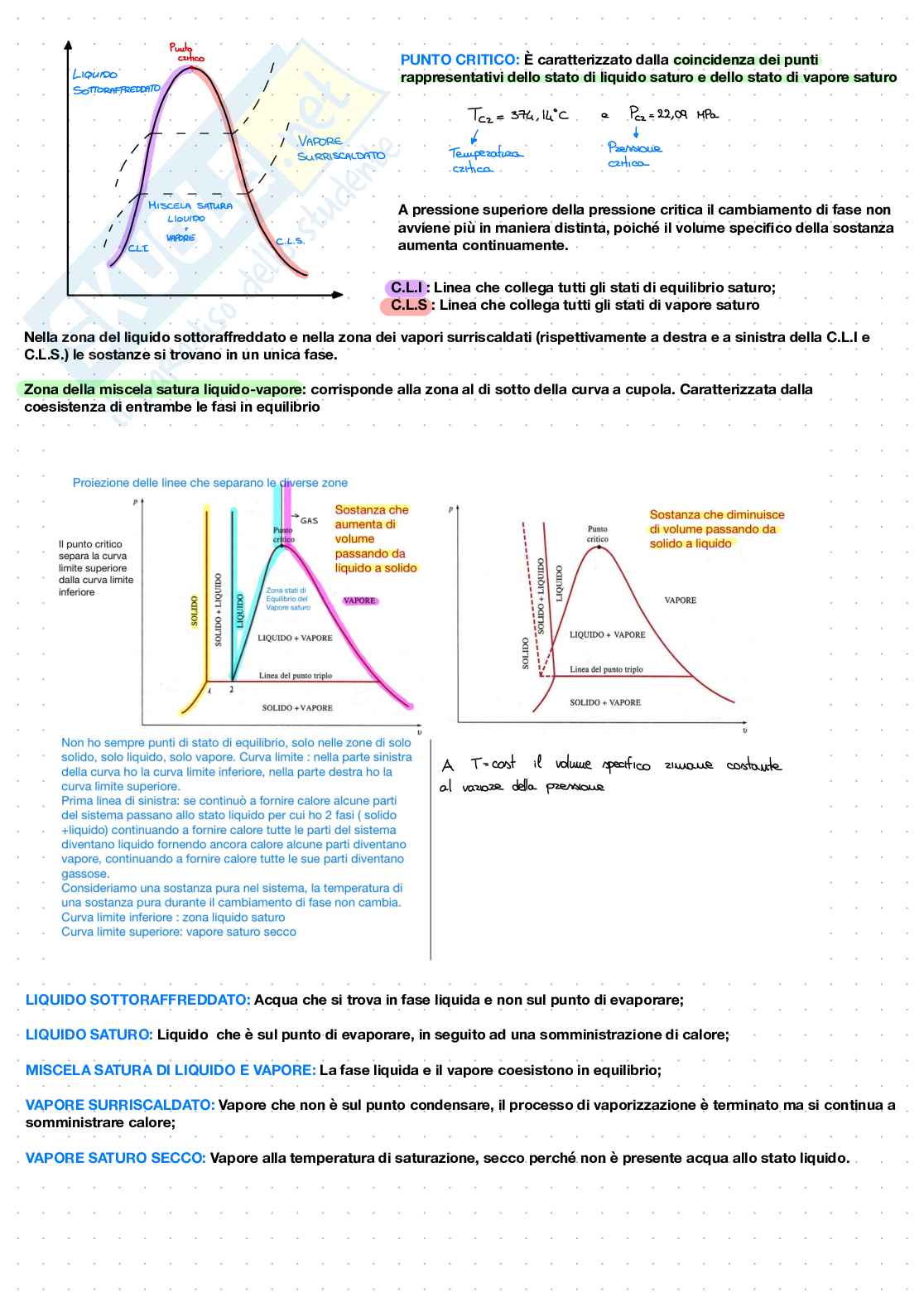 Fisica Tecnica Pag. 21