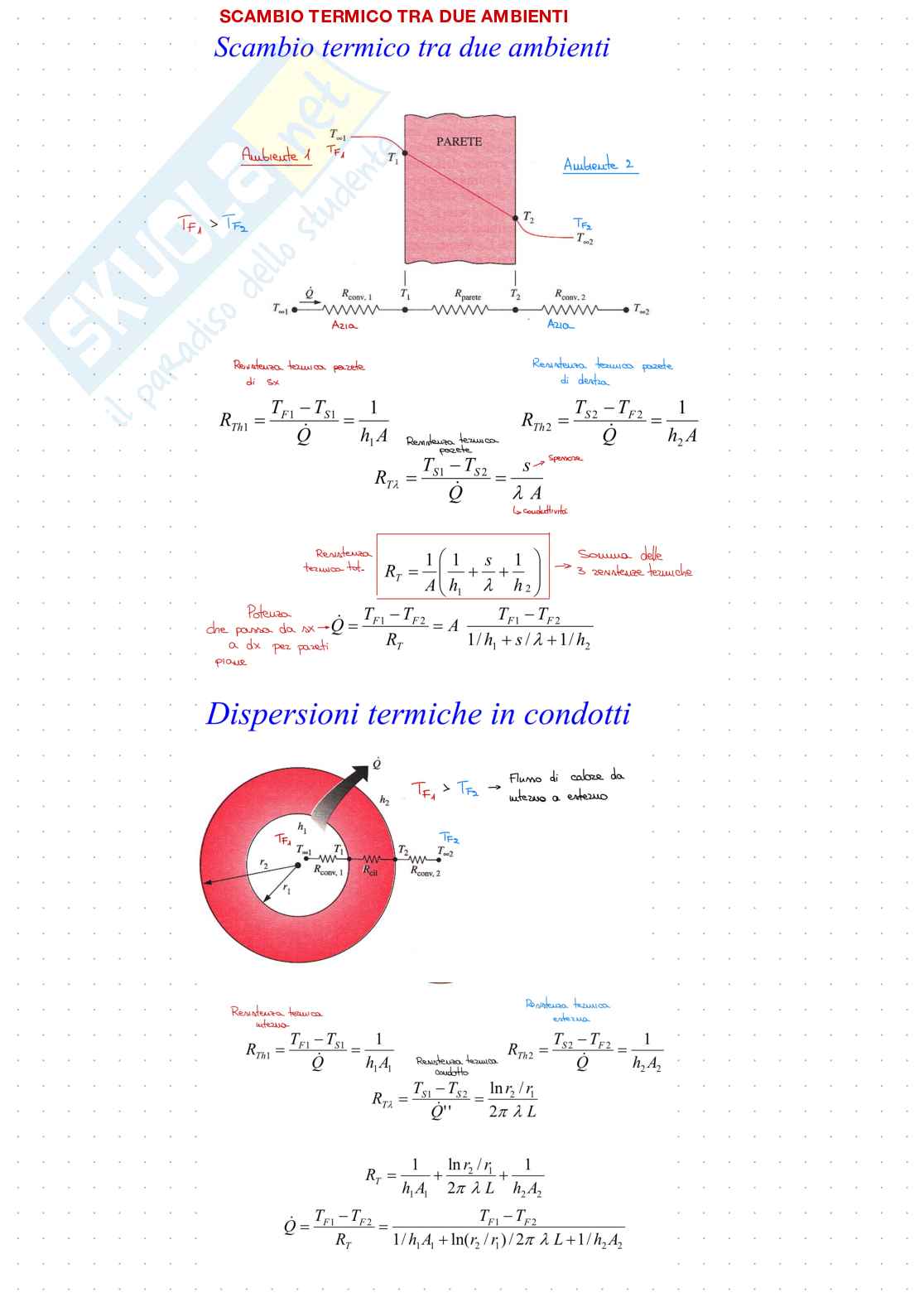 Fisica Tecnica Pag. 36