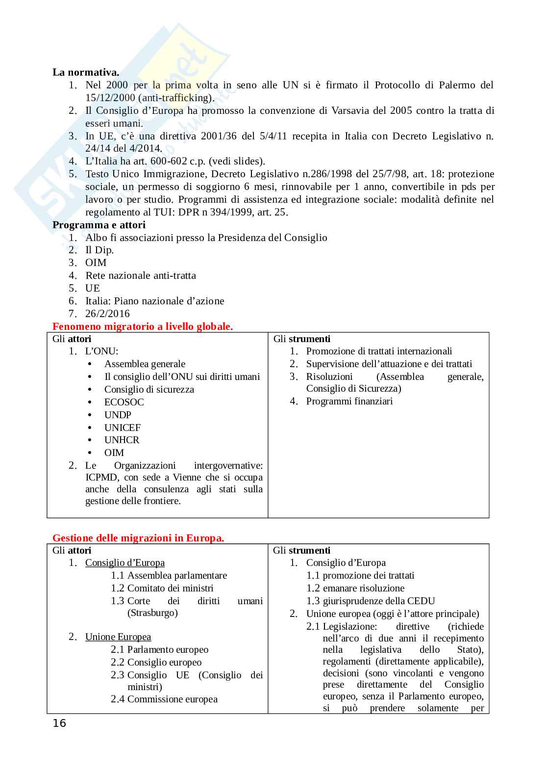 Appunti lezioni di Diritto internazionale Pag. 16