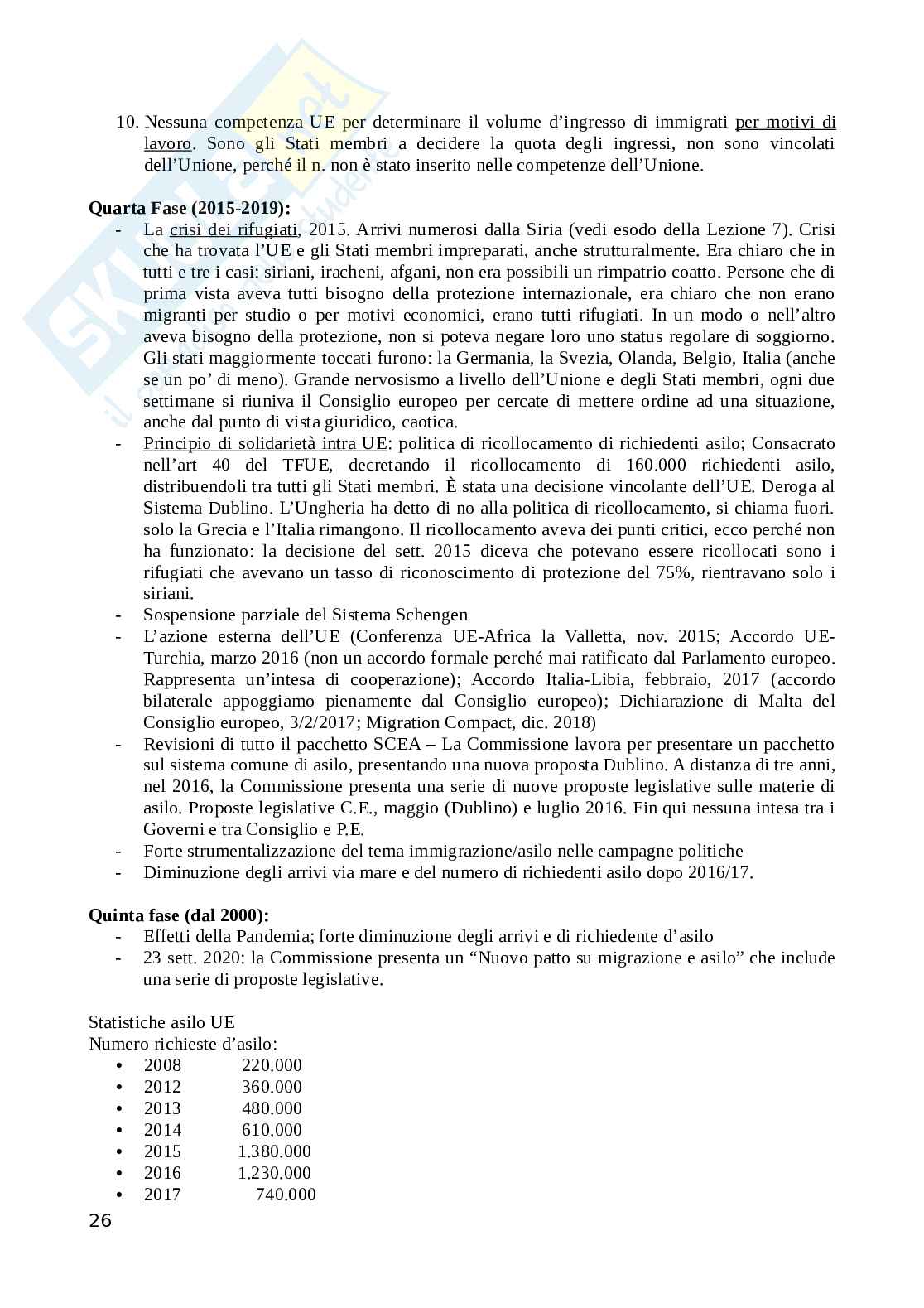 Appunti lezioni di Diritto internazionale Pag. 26