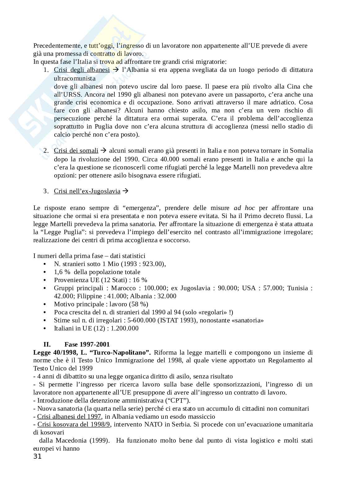 Appunti lezioni di Diritto internazionale Pag. 31