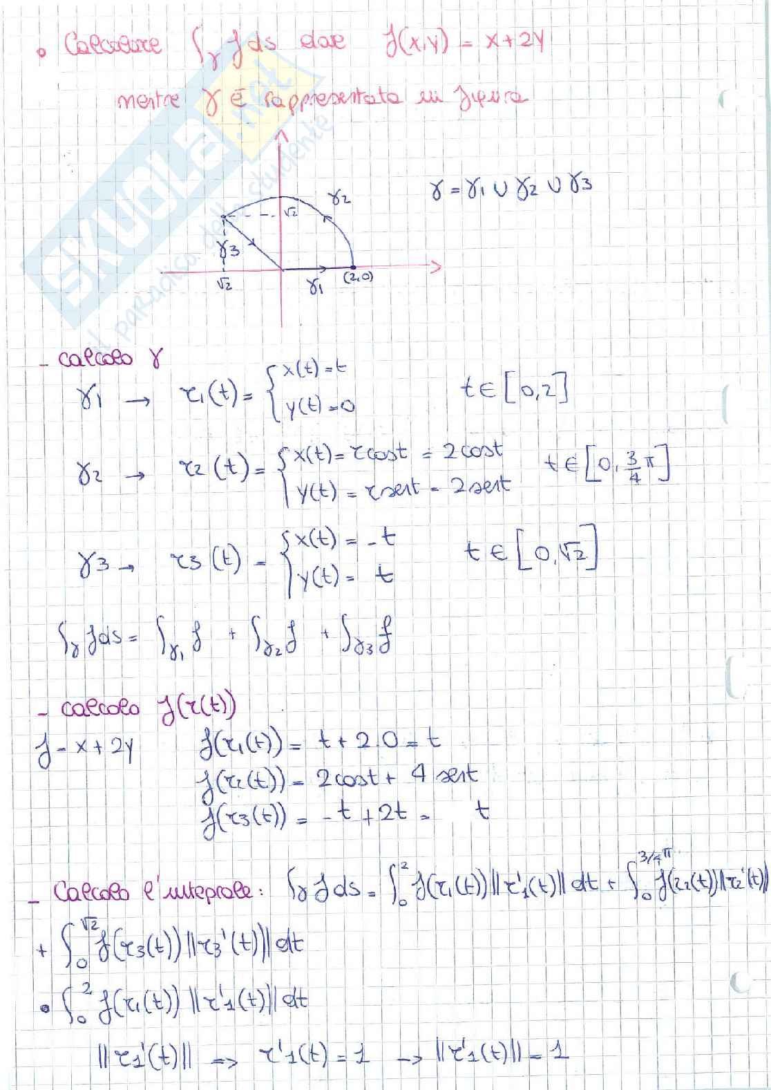 Esercizi analisi matematica II