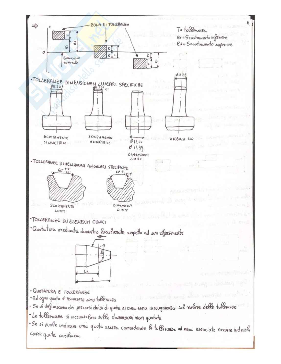 Appunti Completi di Disegno meccanico (esame orale) Pag. 11