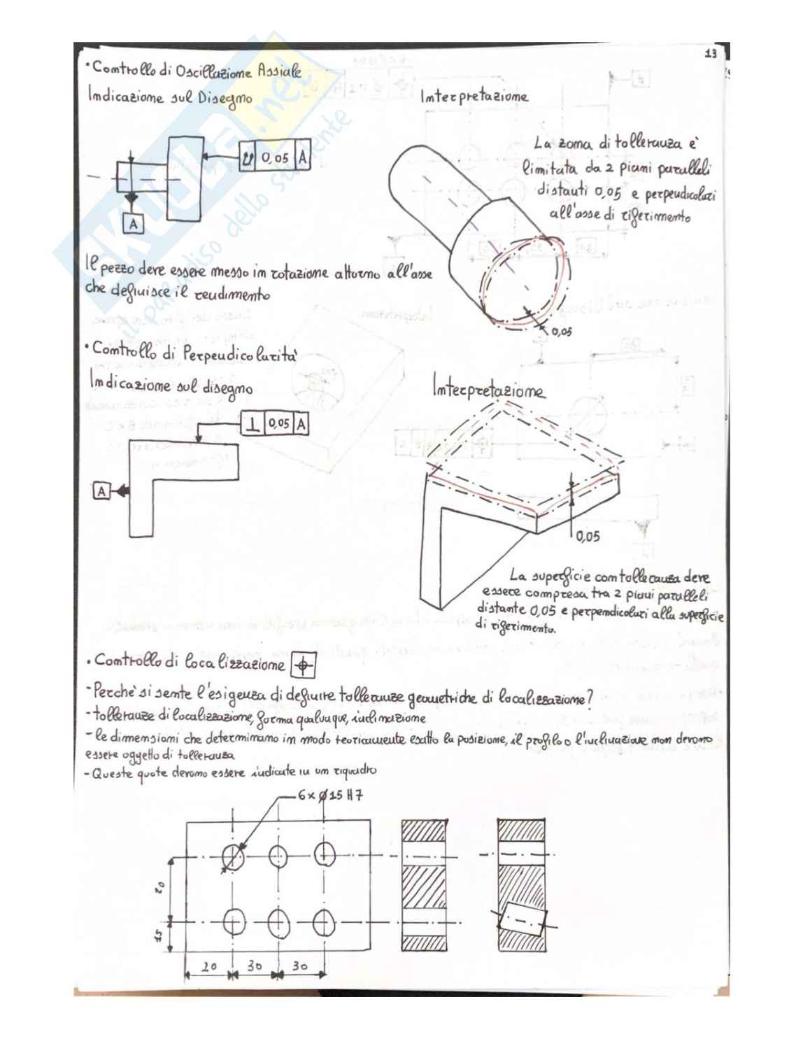 Appunti Completi di Disegno meccanico (esame orale) Pag. 21