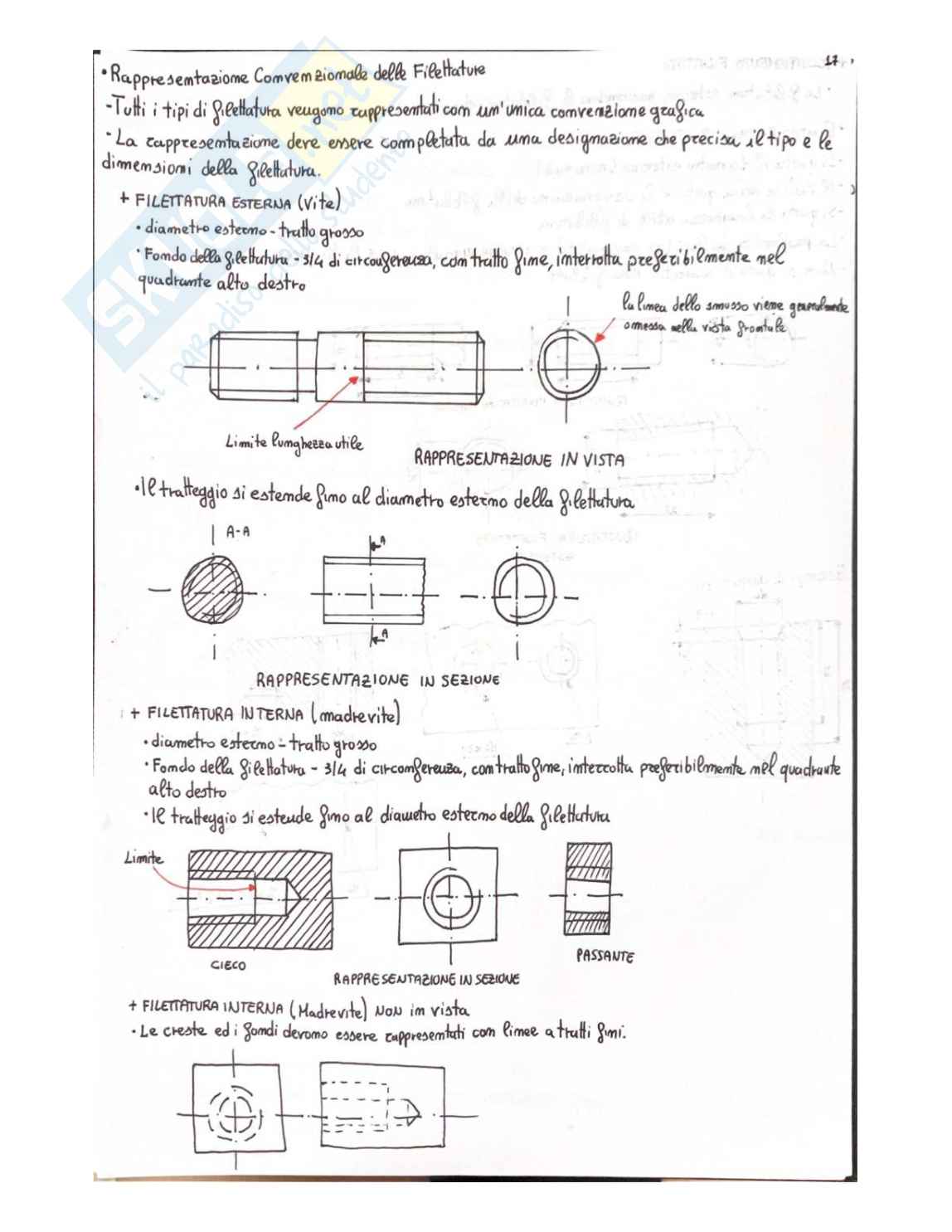 Appunti Completi di Disegno meccanico (esame orale) Pag. 31