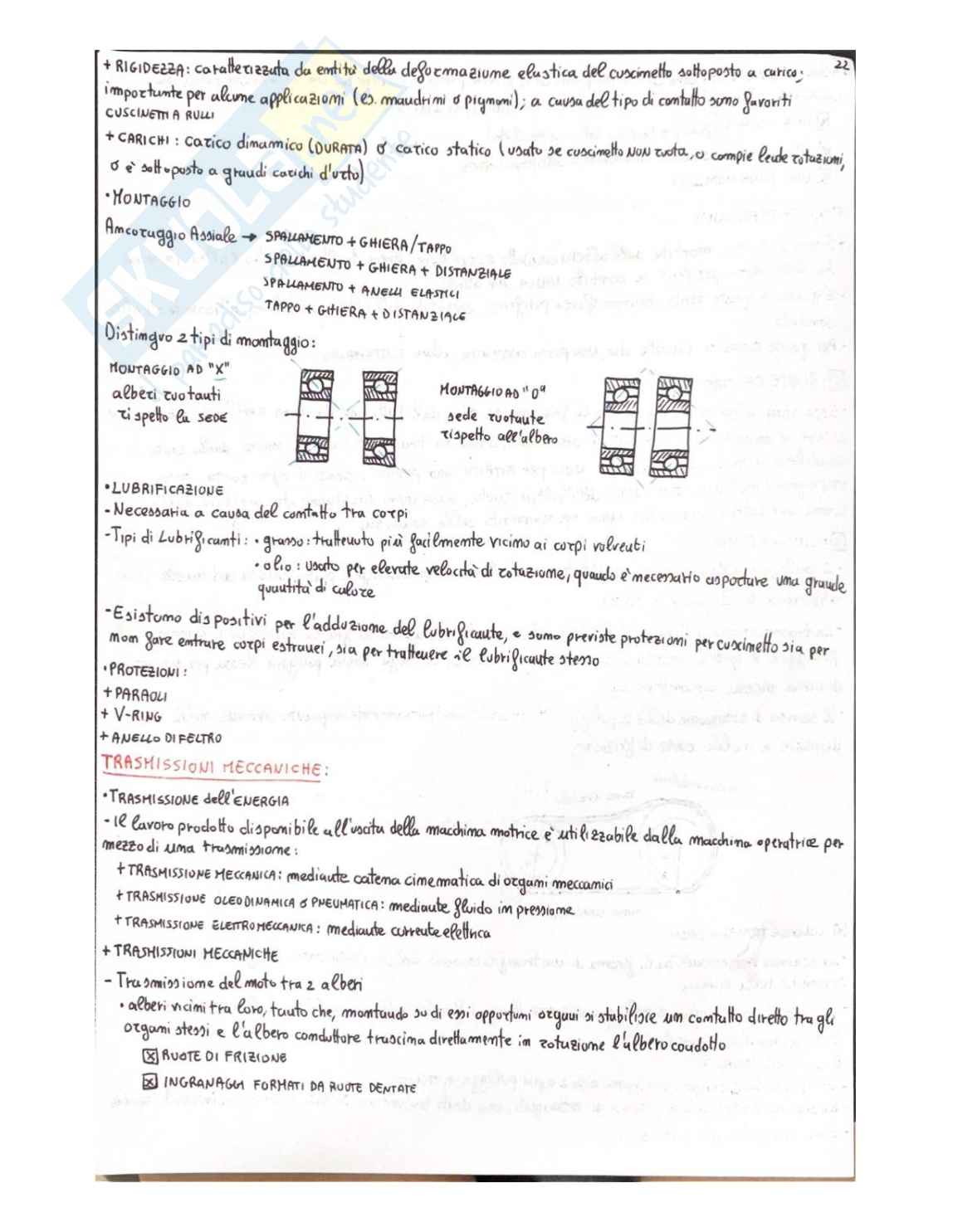 Appunti Completi di Disegno meccanico (esame orale) Pag. 41