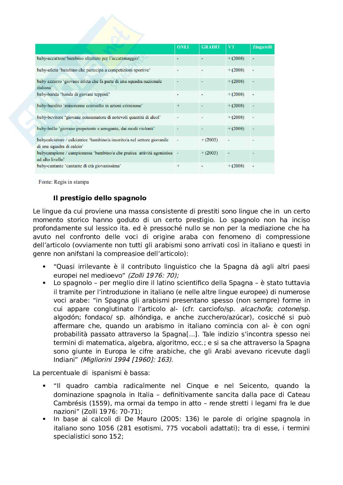 Linguistica dell'italiano Pag. 31