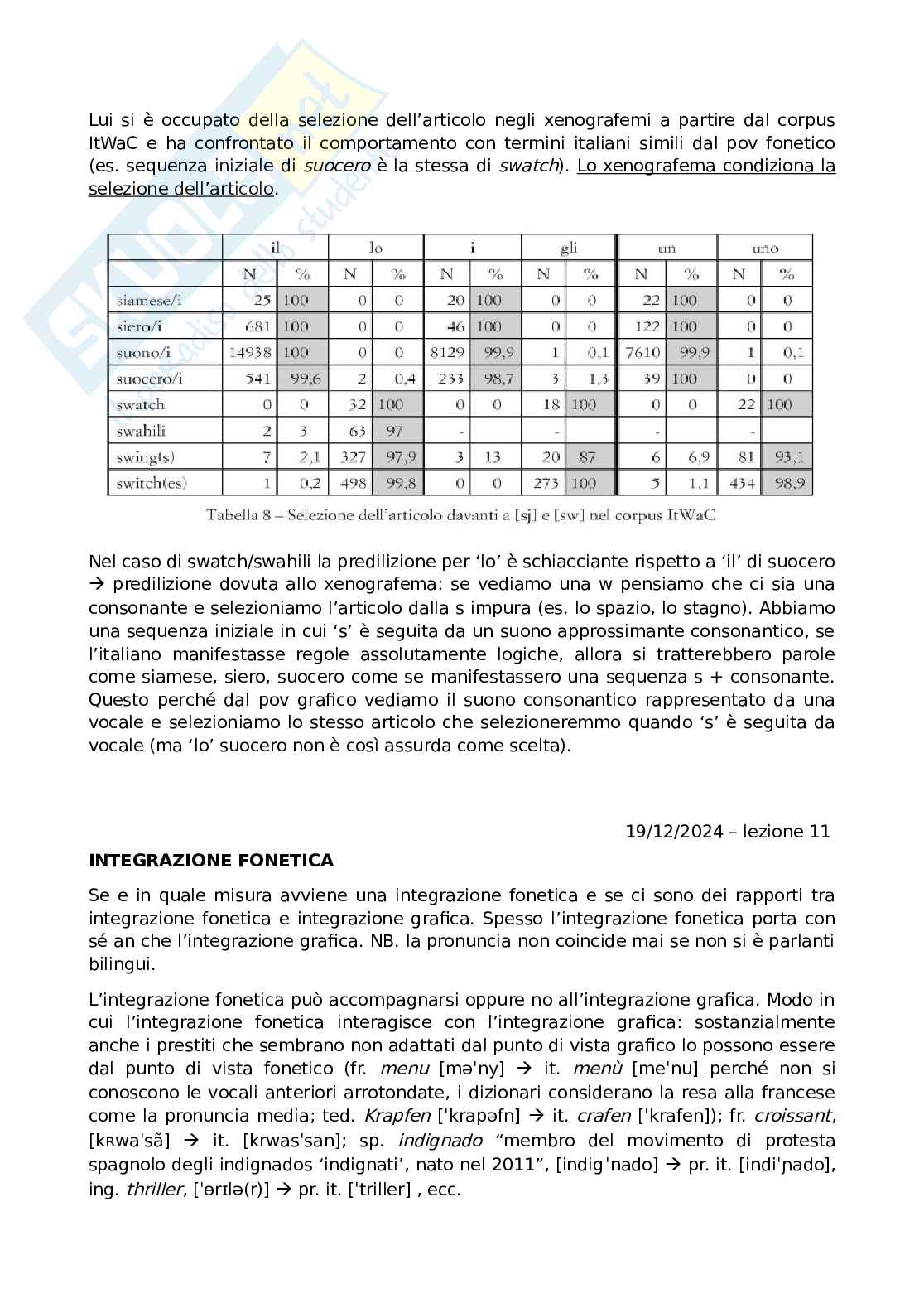 Linguistica dell'italiano Pag. 46