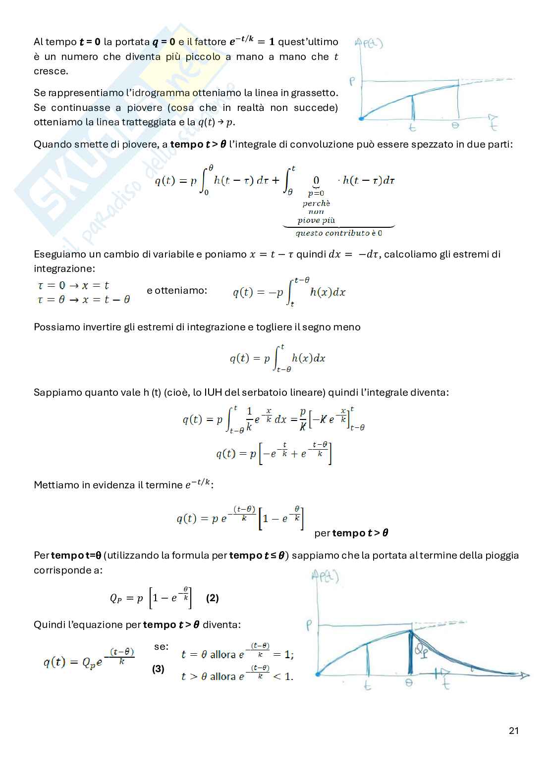 Costruzioni idrauliche - Parte 1  Pag. 21