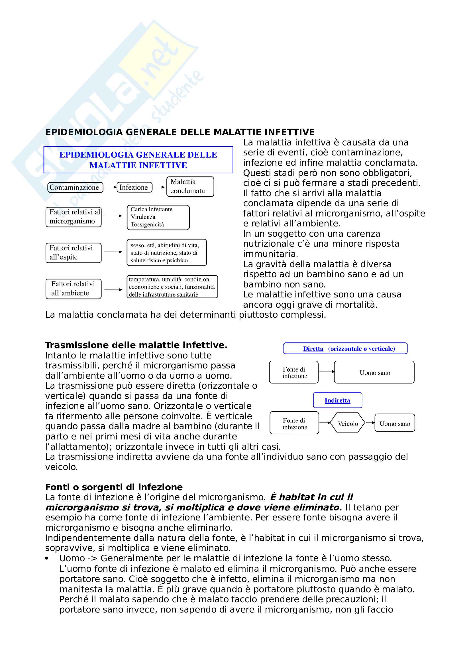 igiene Scienze Motorie Pag. 21