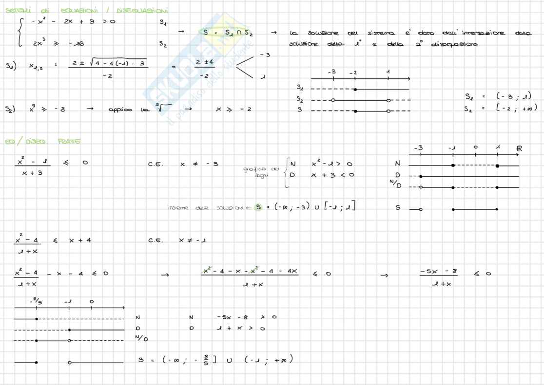 Metodi matematici 1 Pag. 26