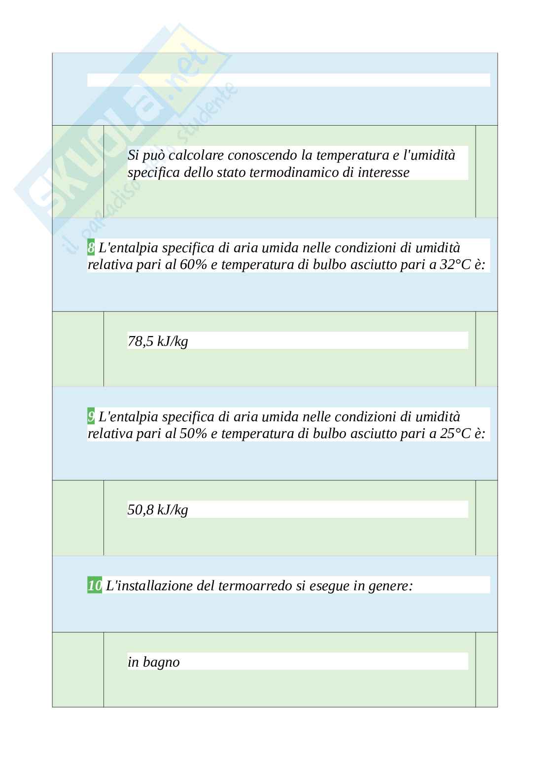 Tutte le 620 domande e risposte esame di Impianti termotecnici - 105 Pagine - Anno Accademico 2024 Pag. 71