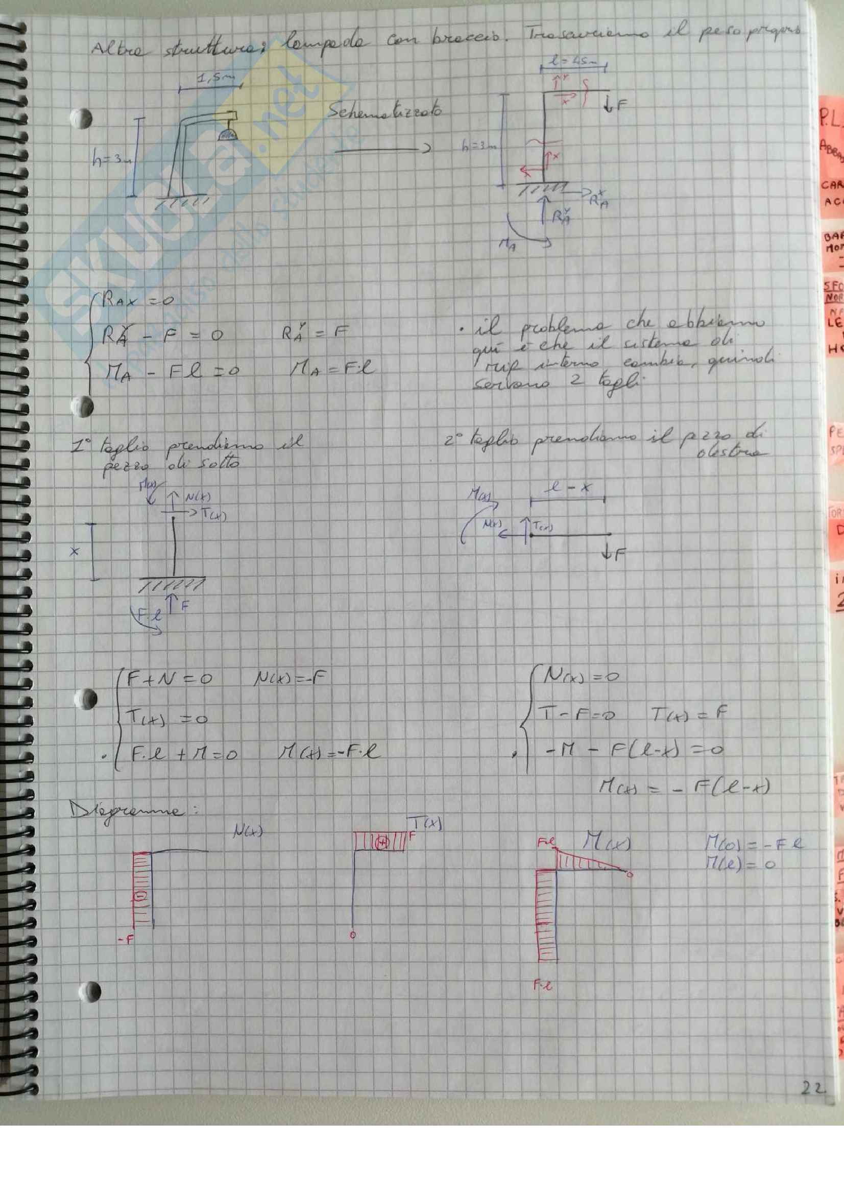 Appunti Elementi di ingegneria strutturale Pag. 41