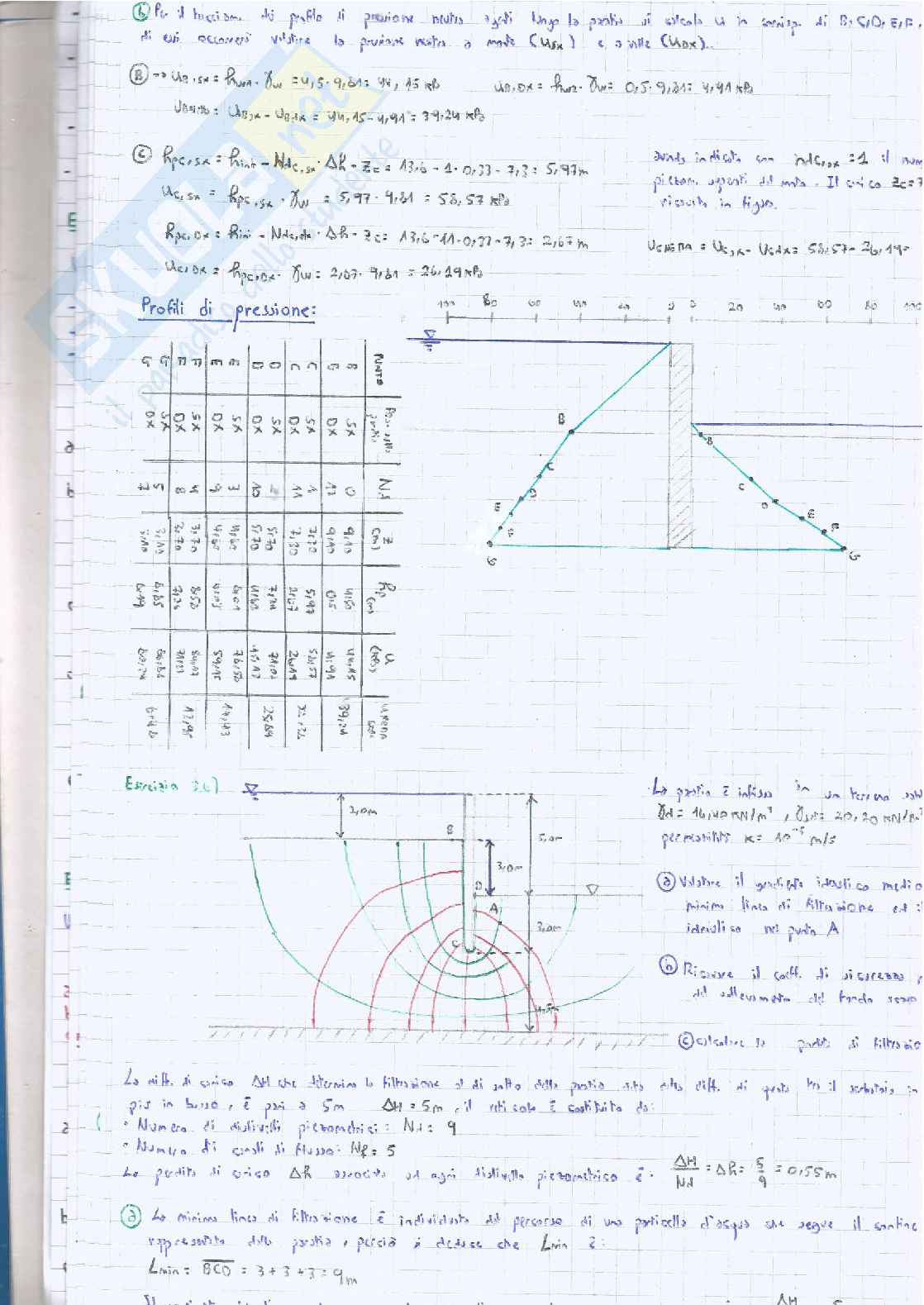 Esami ed esercizi per esame Geotecnica Pag. 16