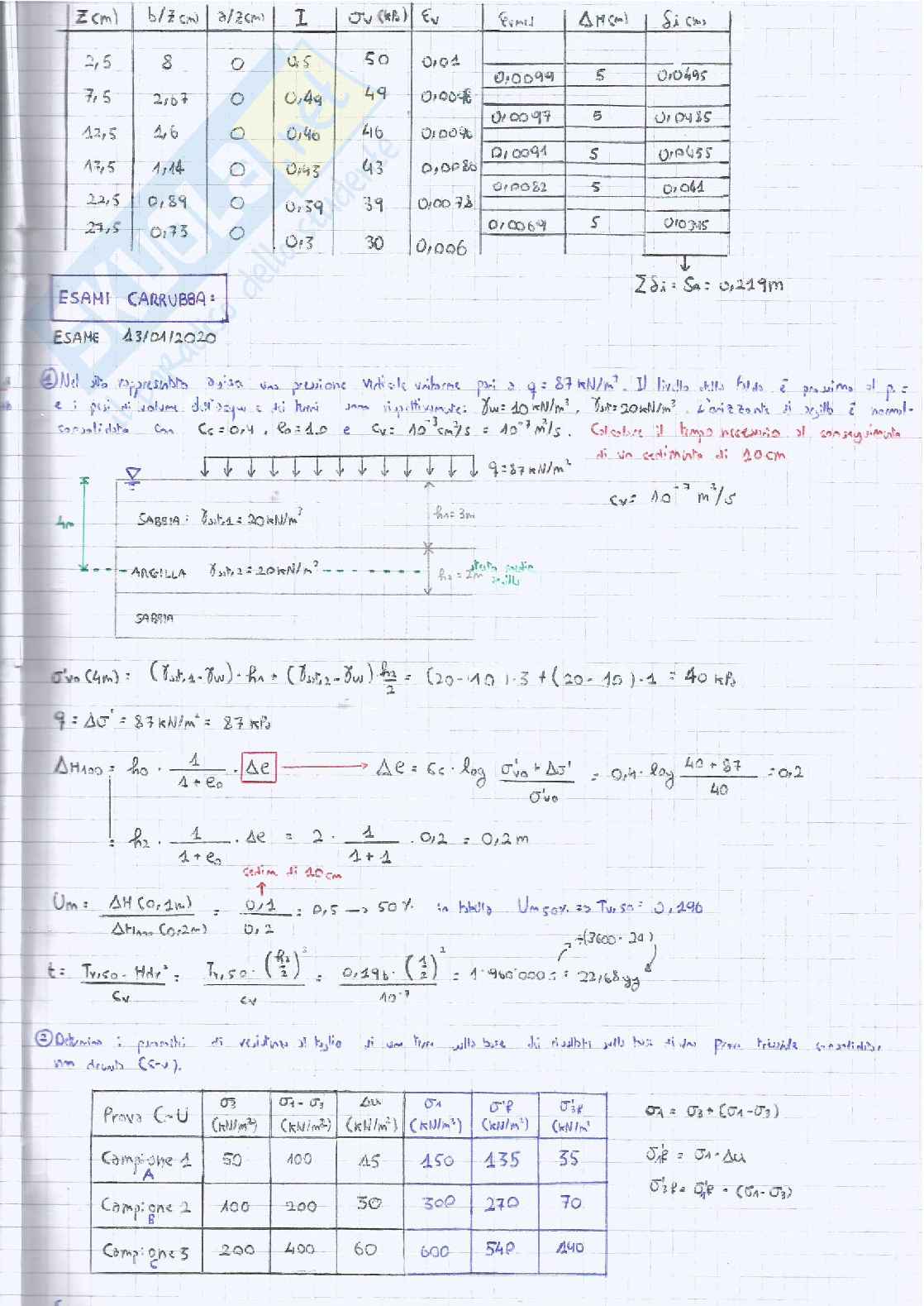 Esami ed esercizi per esame Geotecnica Pag. 36