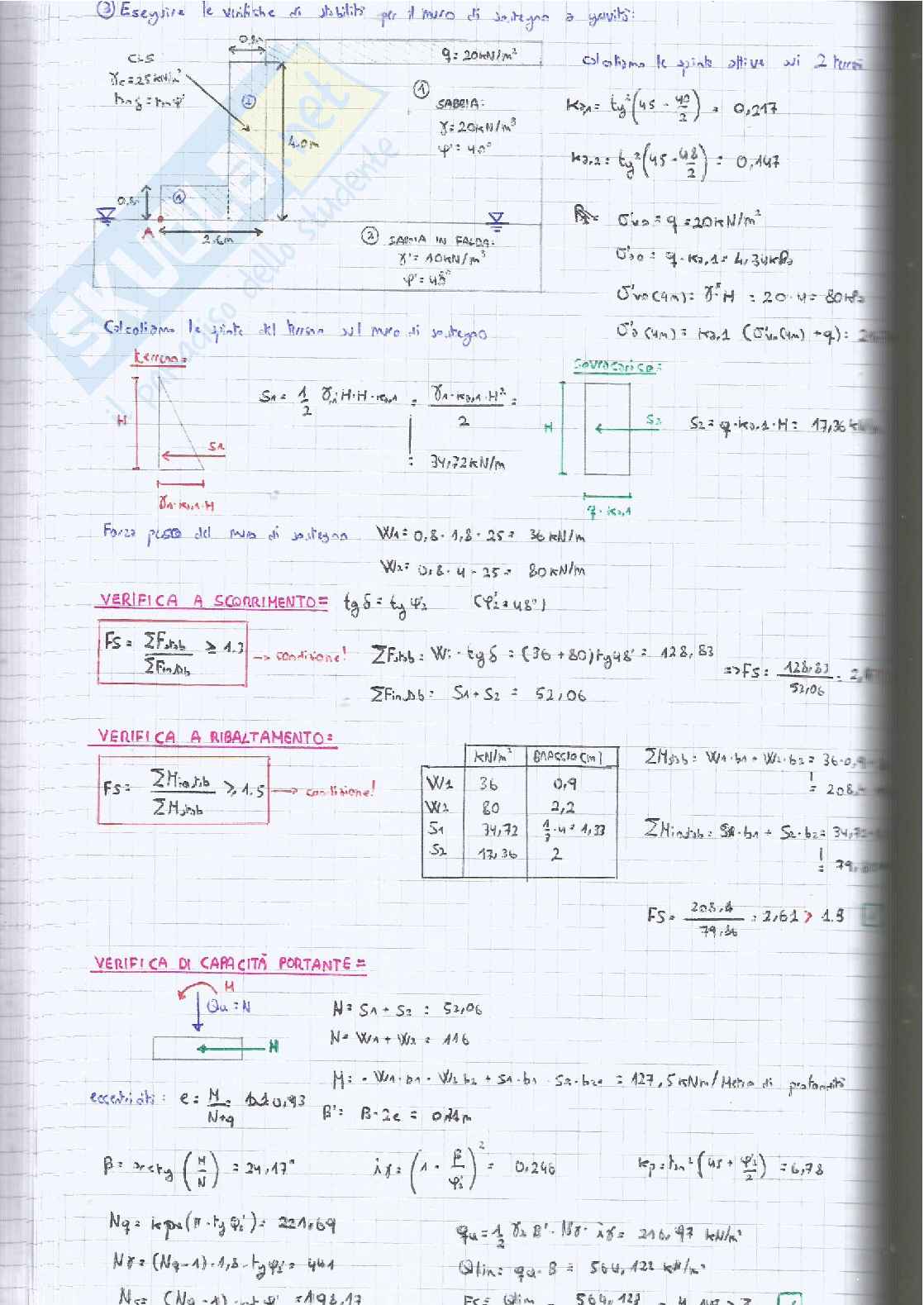 Esami ed esercizi per esame Geotecnica Pag. 41