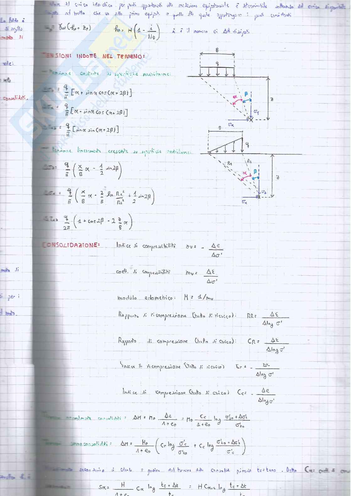 Esami ed esercizi per esame Geotecnica Pag. 46