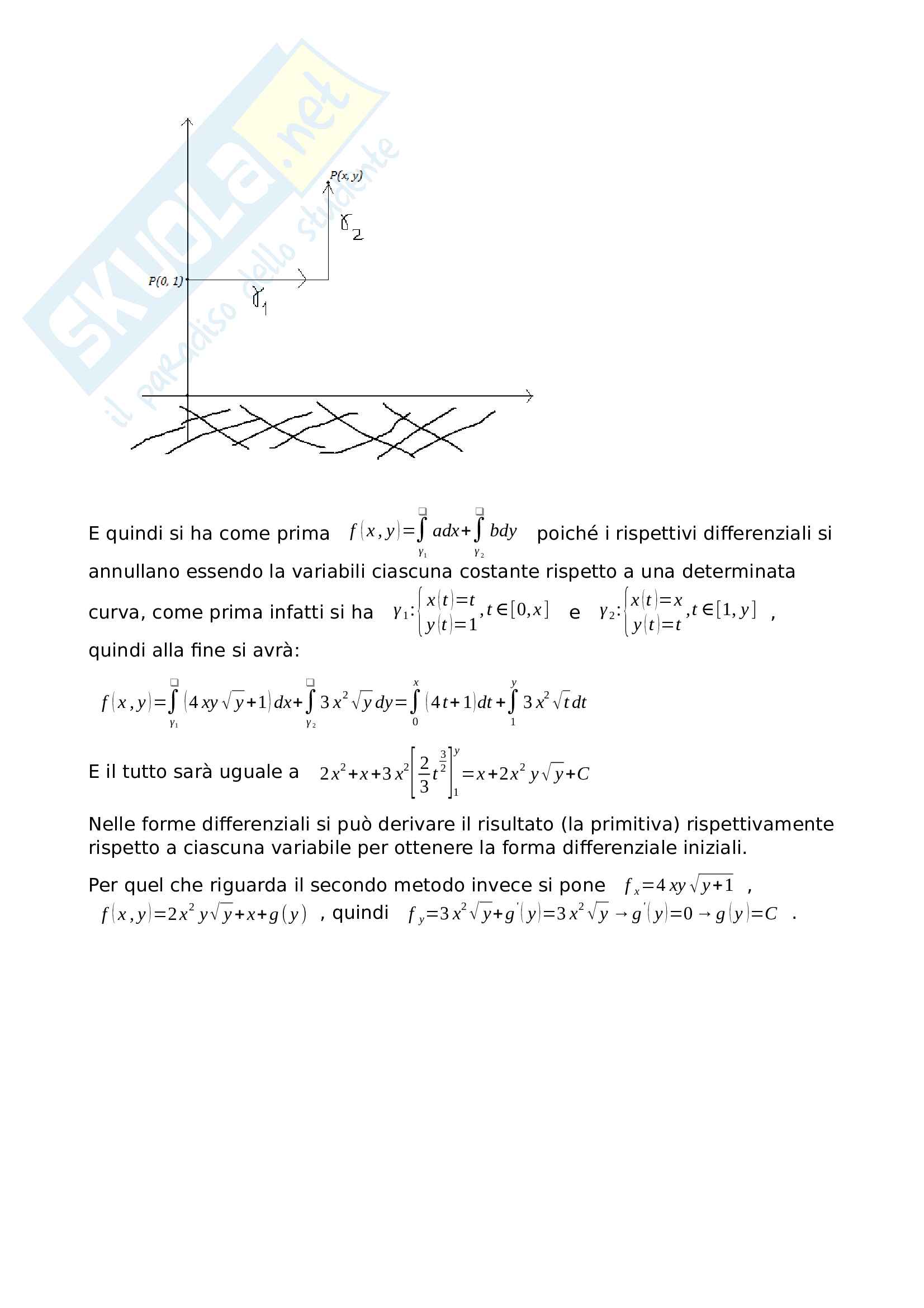 Differenziale Di Una Funzione Forme Differenziali Esatte
