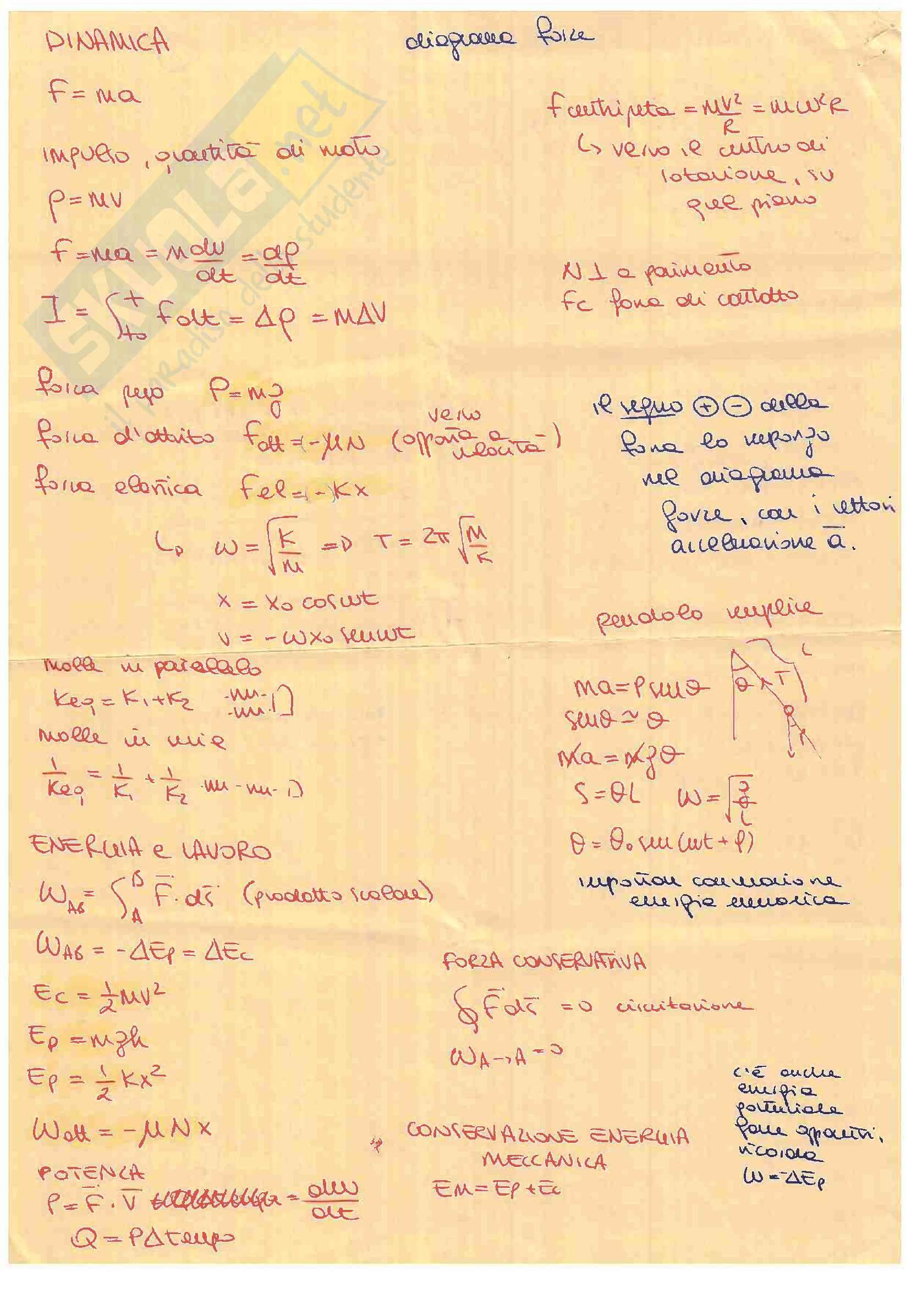 Teoria e riassunto fondamenti fisica sperimentale Pag. 2
