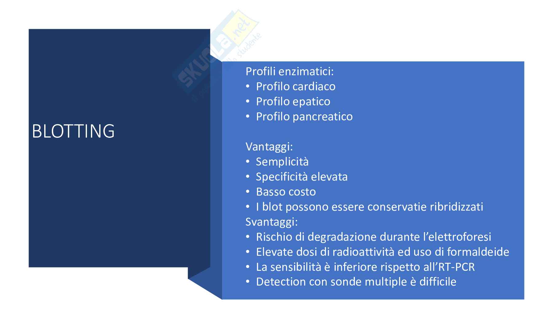 Biochimica applicata Pag. 31