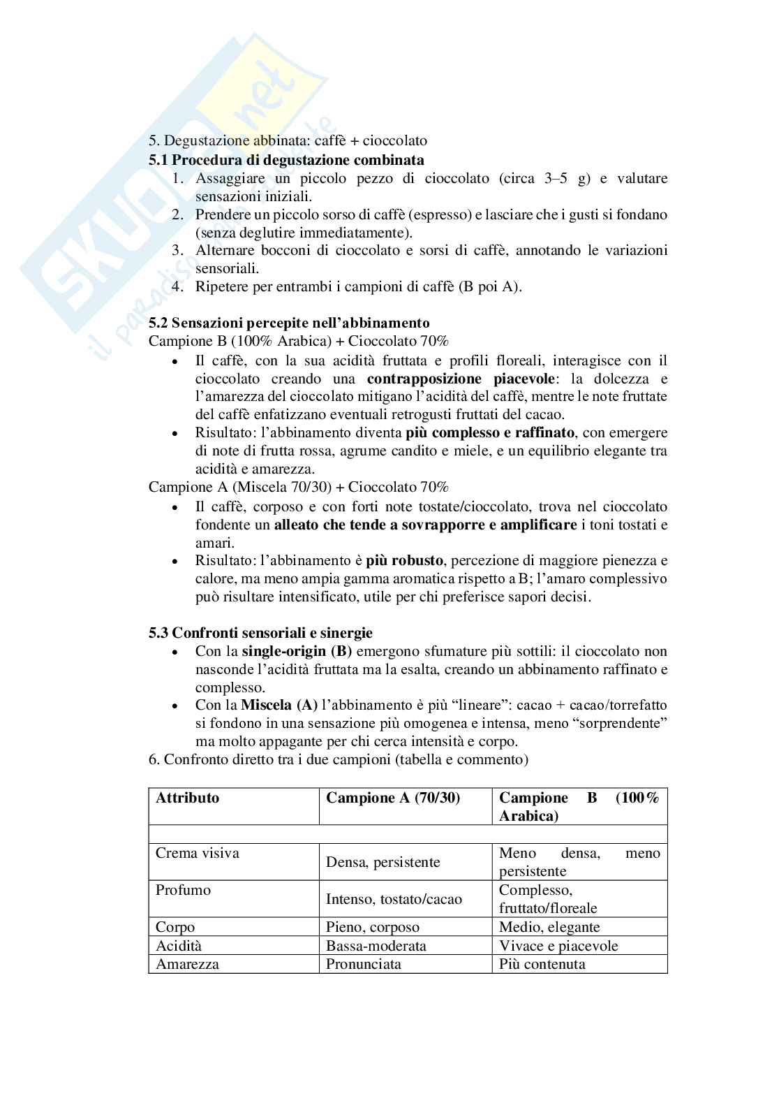 Elaborato Completo – Tecniche di degustazione sensoriale Pag. 6