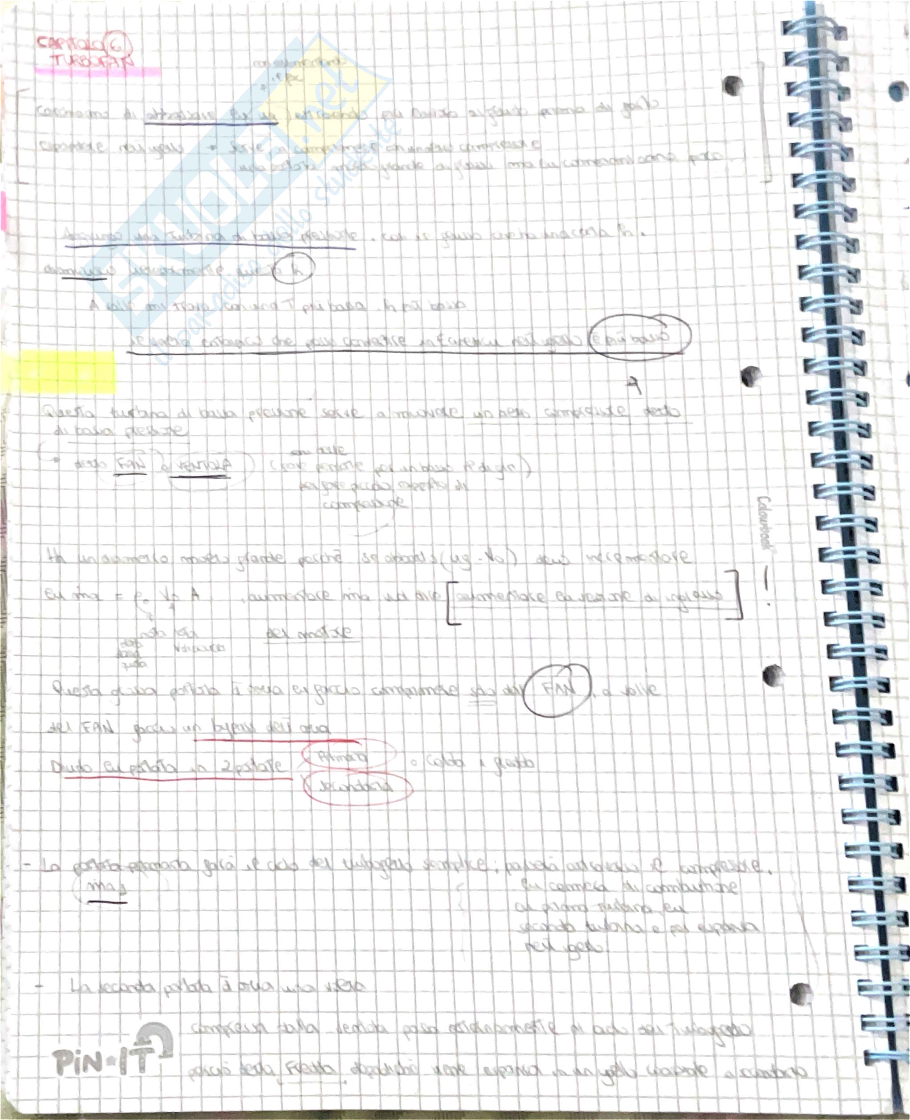 Turbofan schema, Propulsione aerospaziale 1 Pag. 1