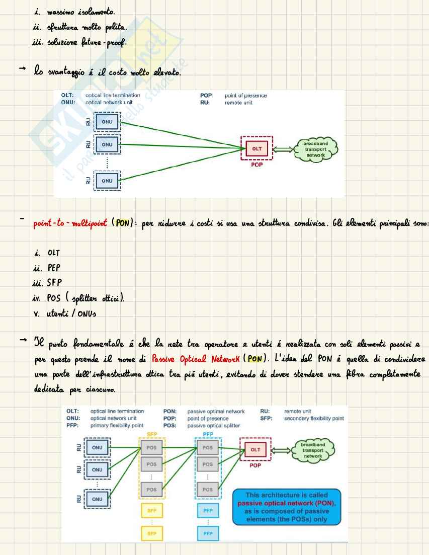 Appunti Communication Technologies (parte 7) Pag. 26