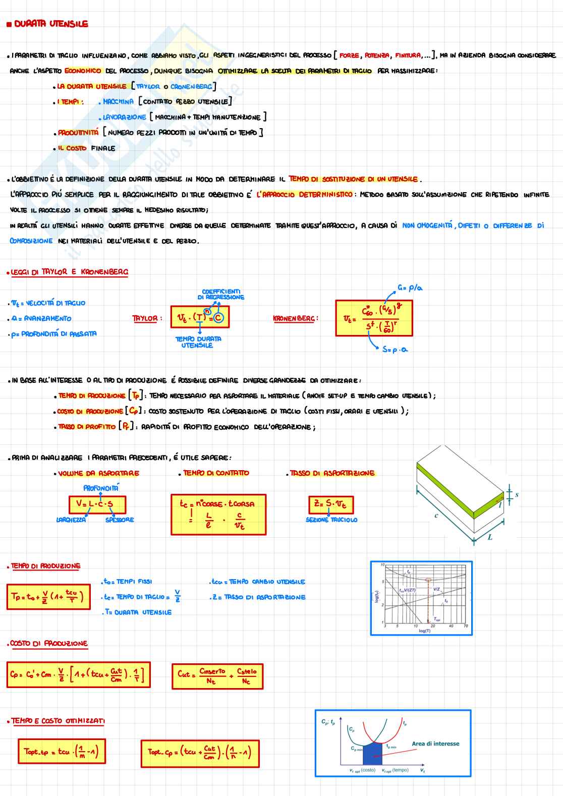 Tecnologie meccaniche  Pag. 6