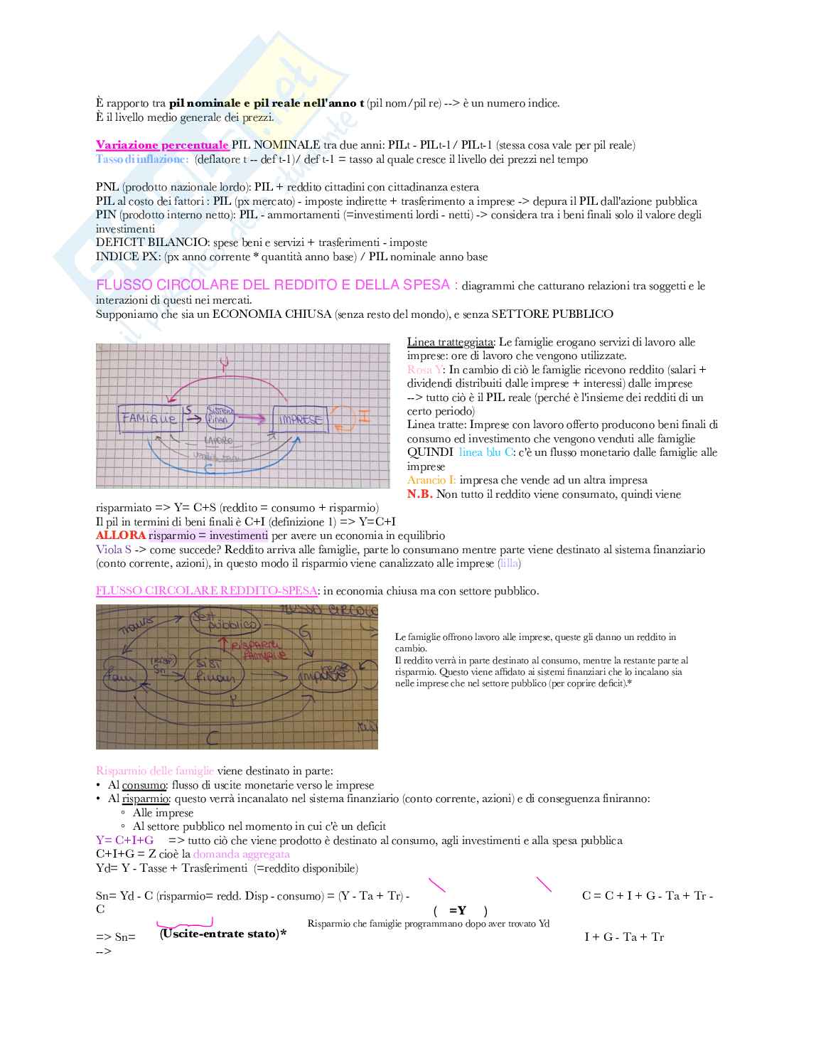 Appunti Macroeconomia Pag. 2