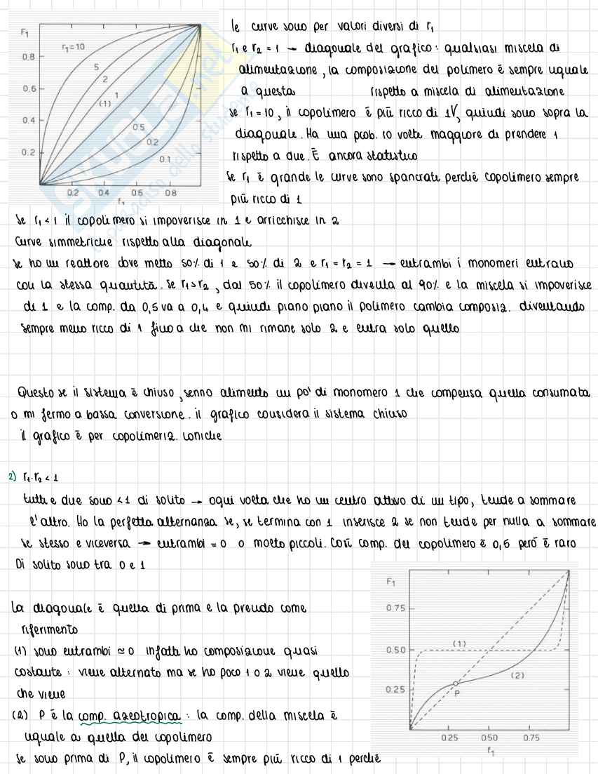 Chimica dei polimeri - parte 2 Pag. 31